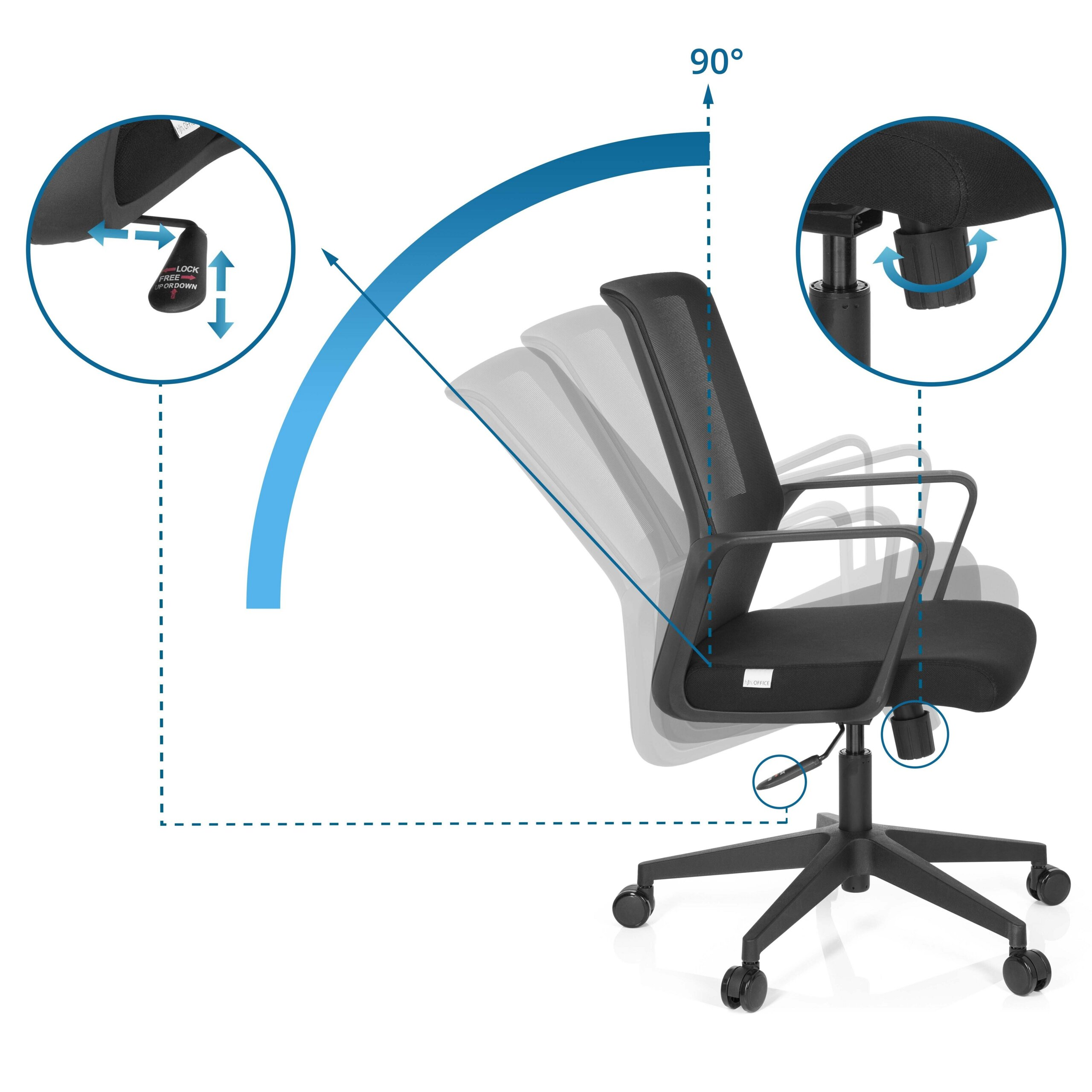 Diagramm zeigt die Neigungs- und Höhenverstellung eines schwarzen Burostuhls mit 90-Grad-Winkel.