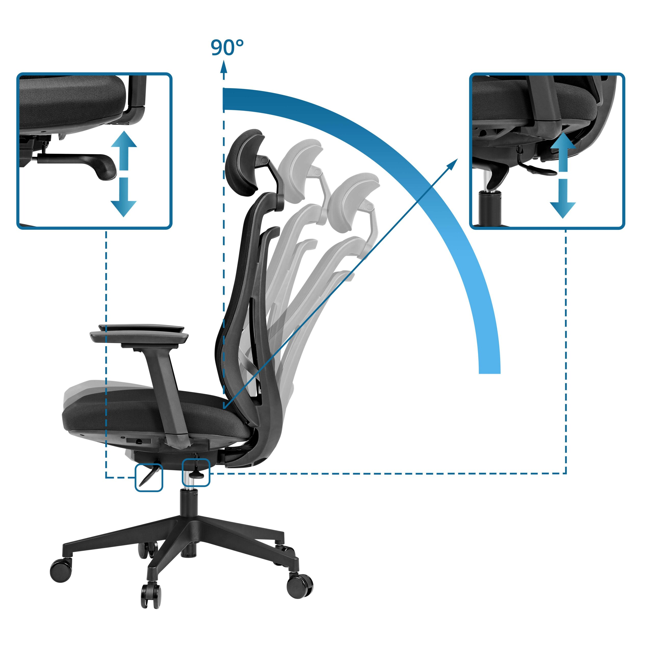 Diagramm zeigt die Neigungsverstellung eines ergonomischen Bürostuhls mit 90 Grad und Detailansichten der Hebel.