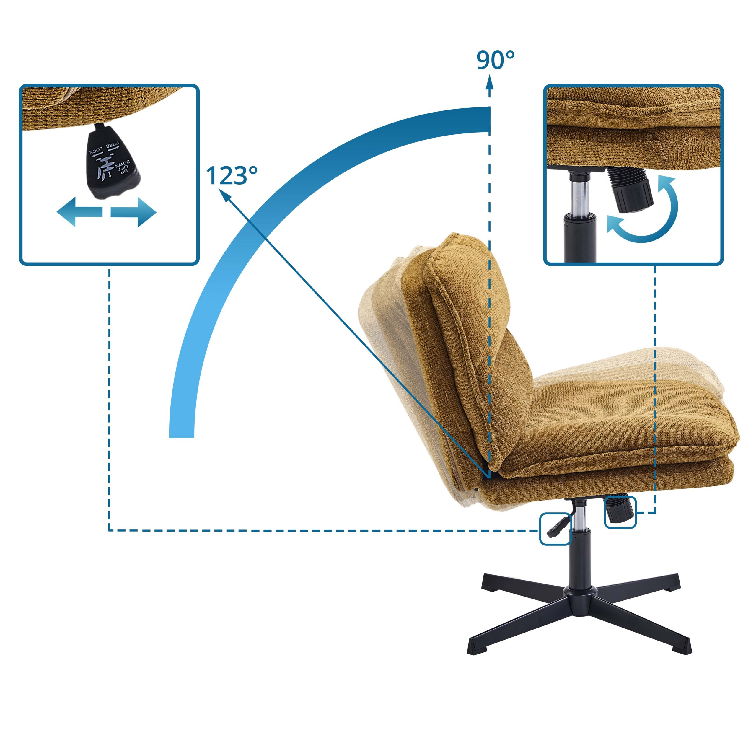 Gelber Bürostuhl mit Diagramm für 90- bis 123-Grad-Neigung und Verstellhebel.
