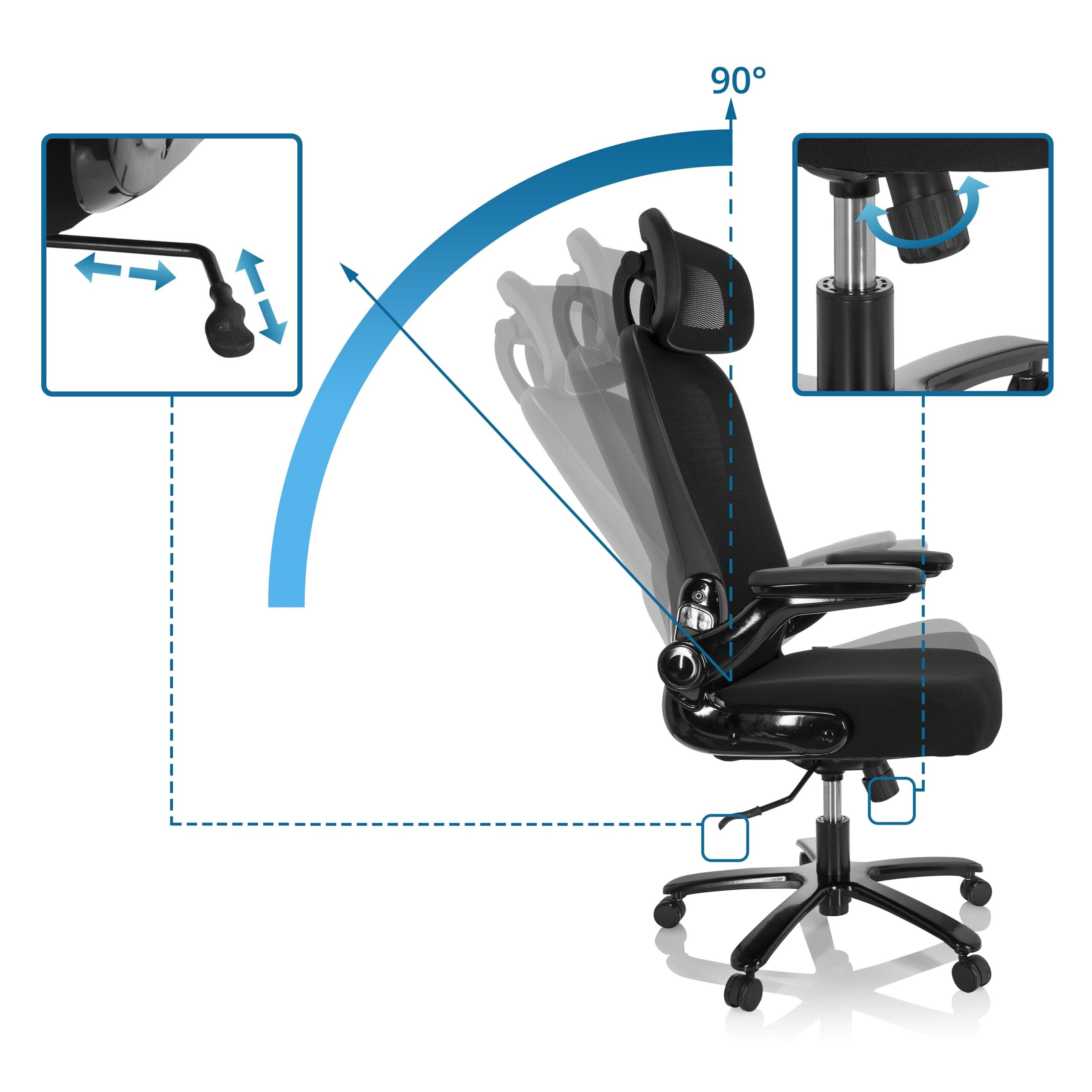 Diagramm zeigt die Neigungsfunktionen eines schwarzen ergonomischen Buerostuhls mit Kopfstuetze und Rollen.