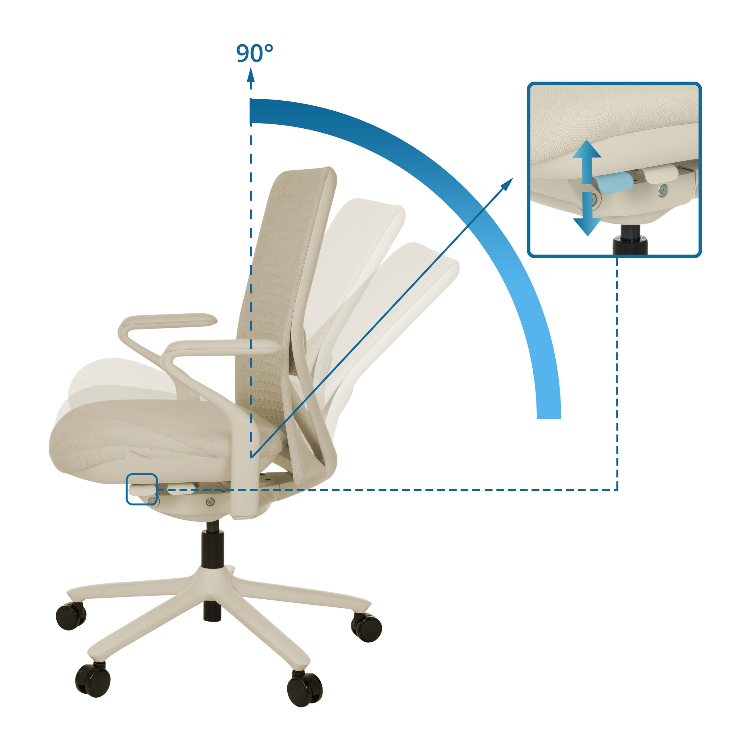 Diagramm zeigt den verstellbaren Neigungswinkel eines ergonomischen Bürostuhls.