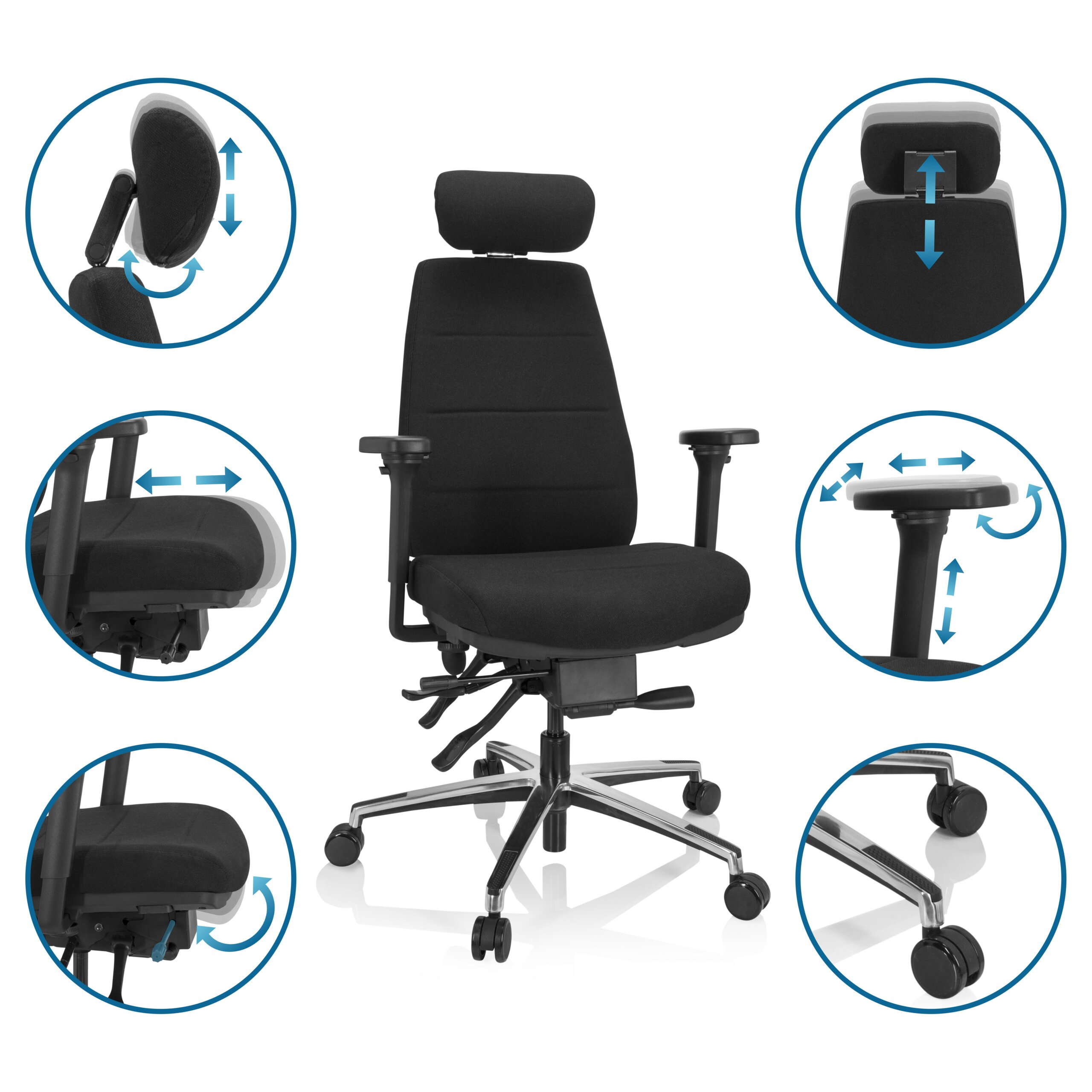 Schwarzer ergonomischer Buerostuhl mit verstellbarer Kopfstuetze, Armlehnen und Rollen, umgeben von Detailansichten.