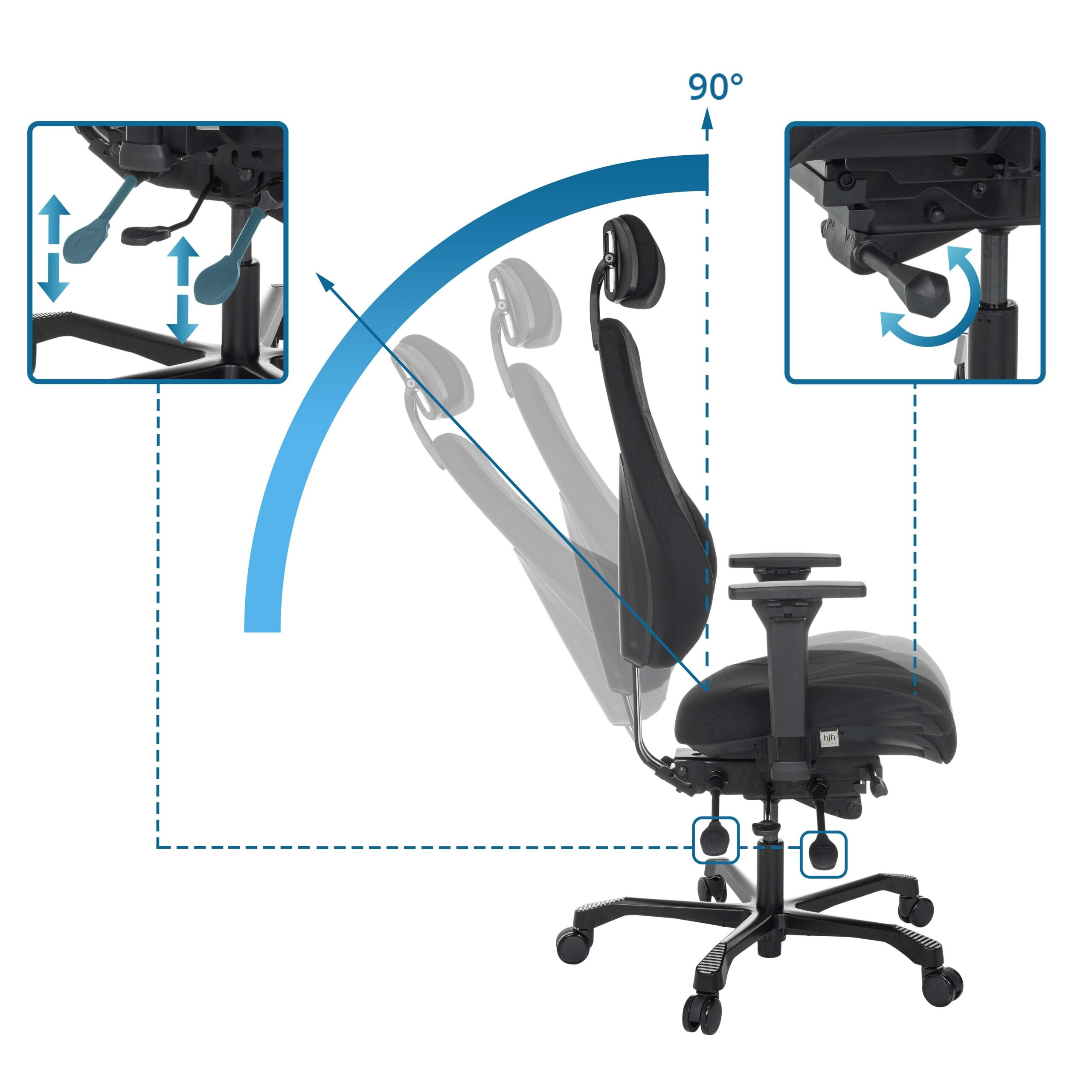 Diagramm zeigt die Neigungswinkel und Höhenverstellung eines ergonomischen Bürostuhls.