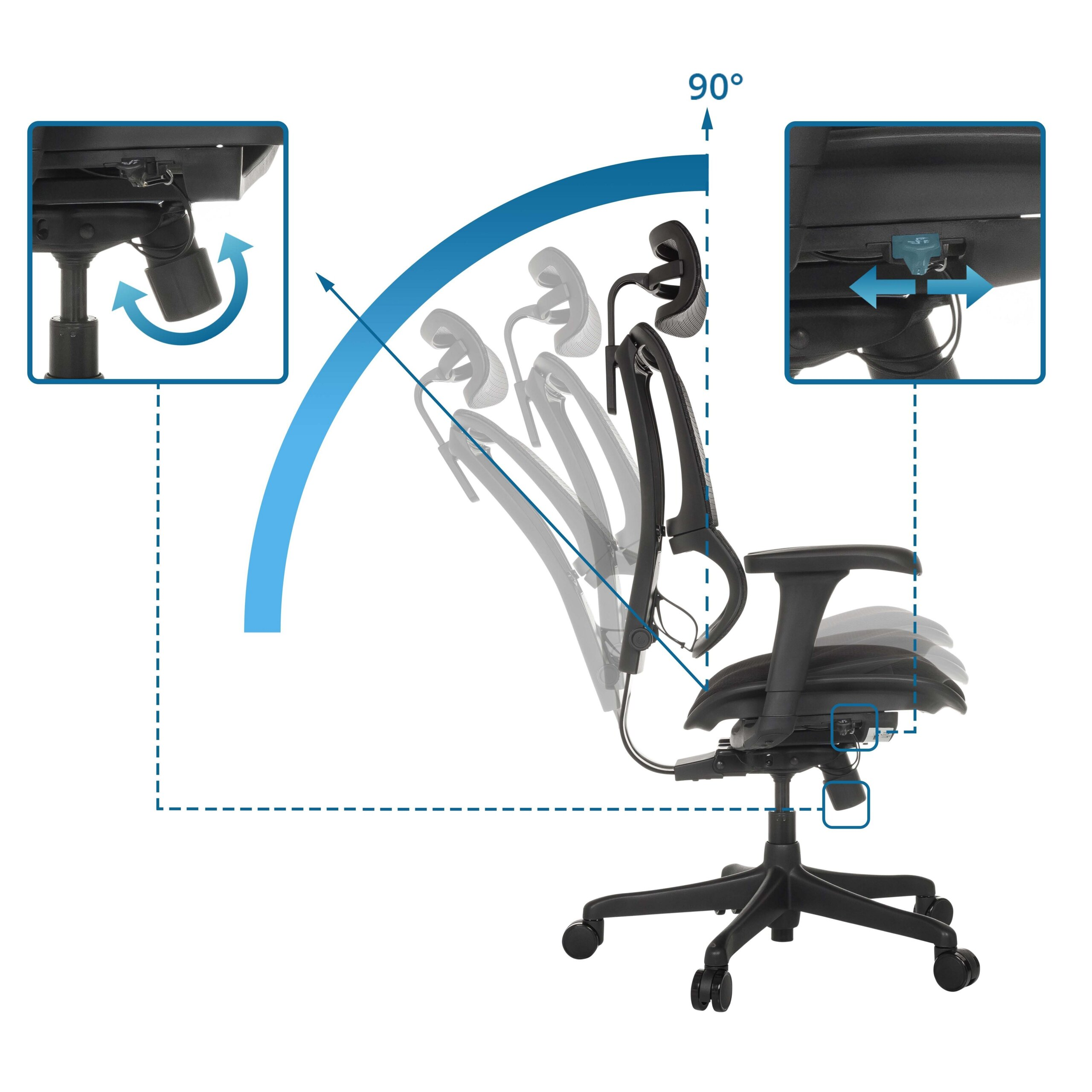 Diagramm eines ergonomischen schwarzen Bürostuhls, das den Neigungsbereich von 90 Grad und die Verstellhebel zeigt.