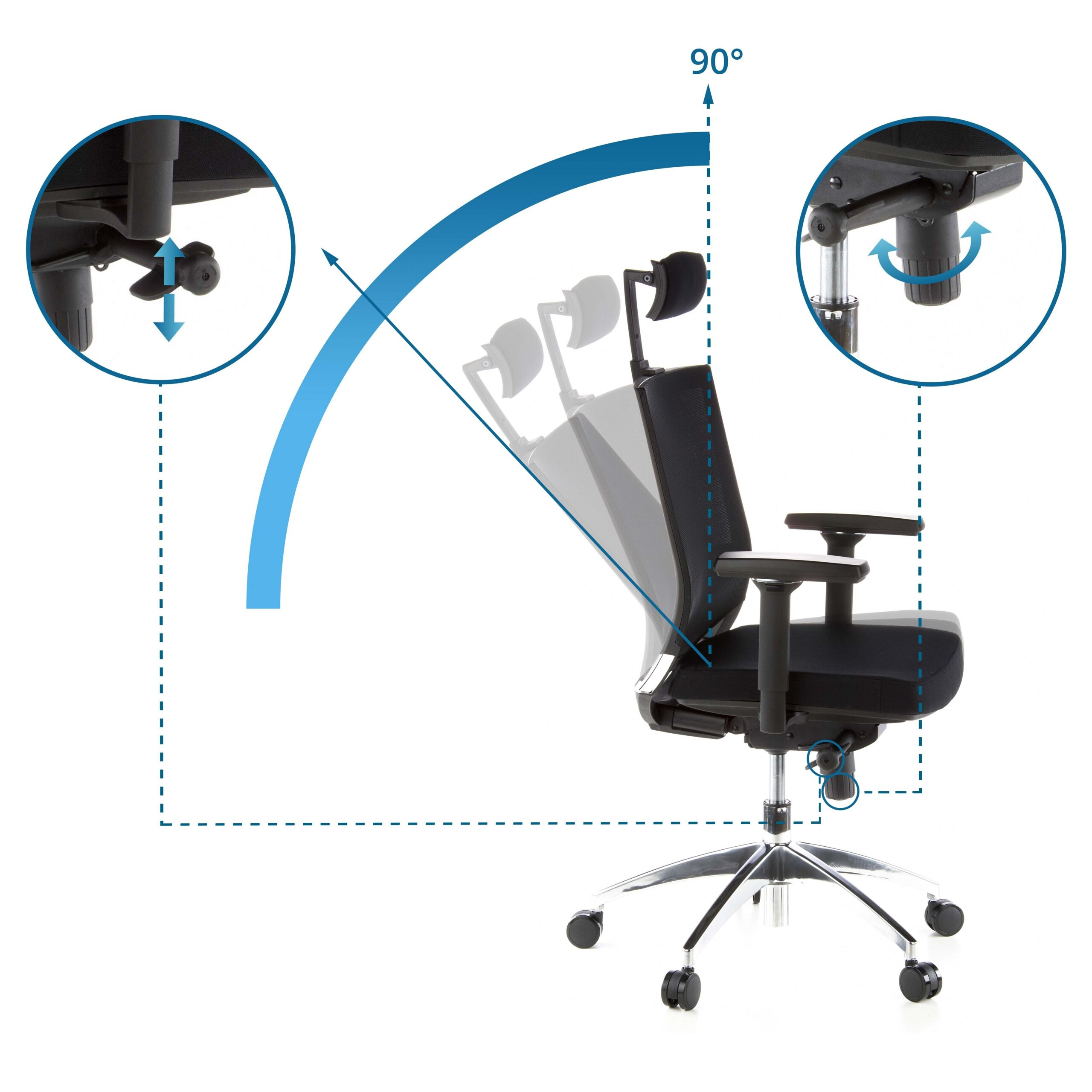Diagramm zeigt die Neigungsverstellung eines ergonomischen Buerostuhls mit Detailansichten.