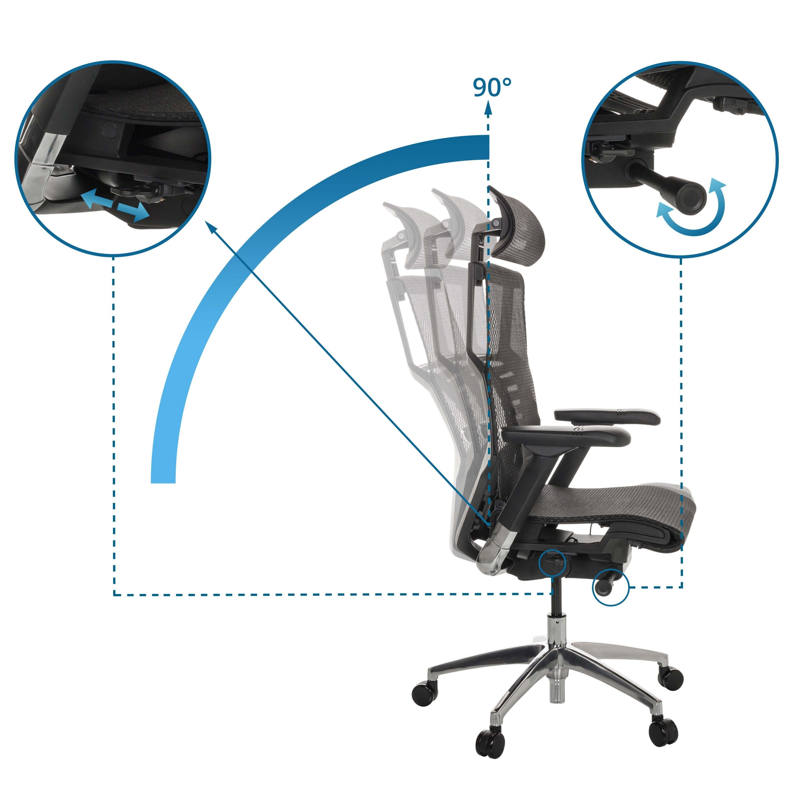 Ein ergonomischer Bürostuhl mit verstellbarer Neigung und zwei Detailansichten der Einstellmechanismen.