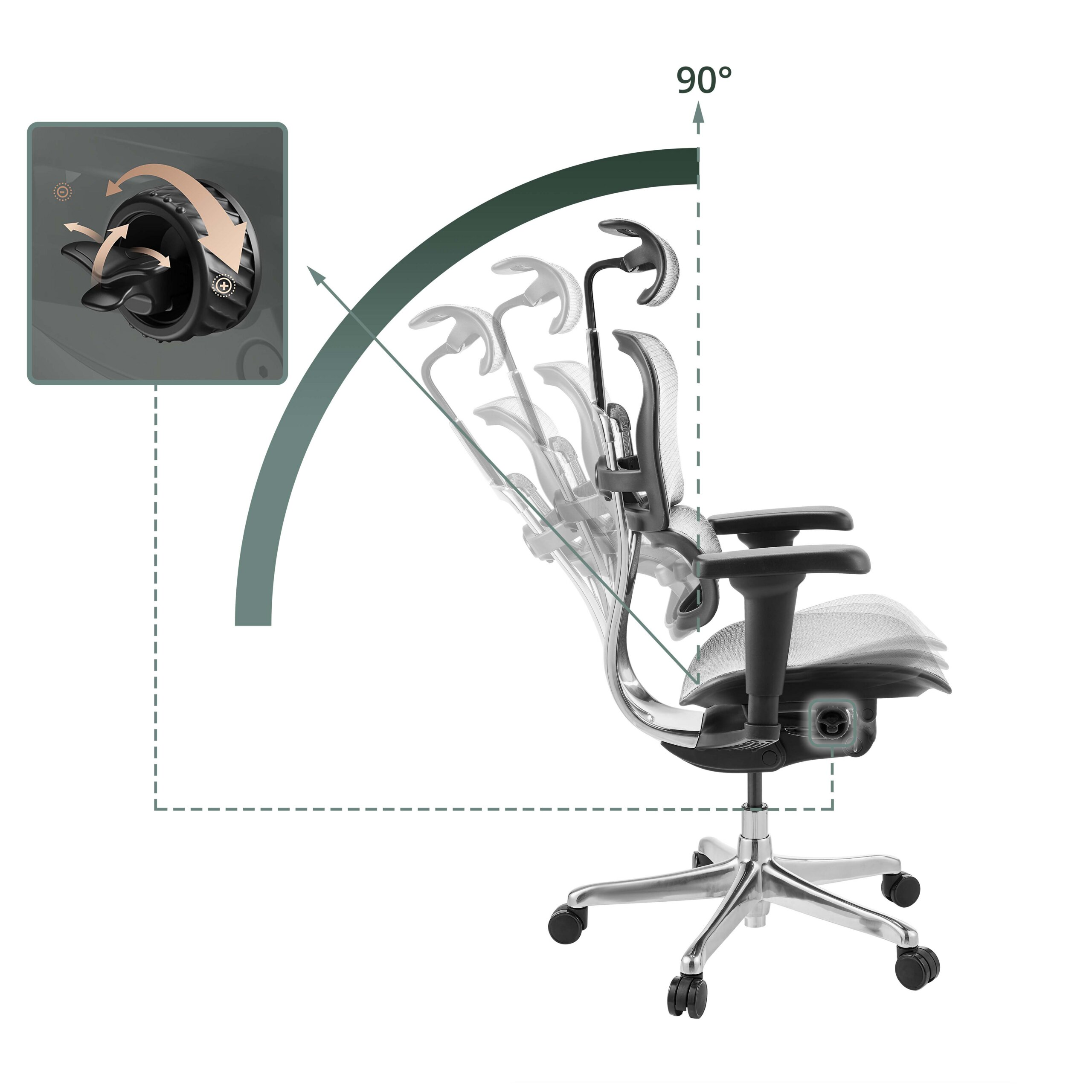 Diagramm zeigt die Neigungsverstellung eines ergonomischen Bürostuhls von 90 Grad.