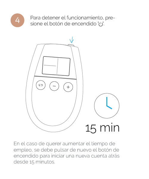Instrucciones para operar un dispositivo médico con temporizador y botón de encendido.