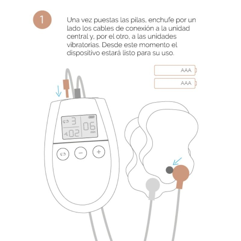 Instrucciones: Inserte pilas AAA y conecte los cables a la unidad central y a las unidades vibratorias.
