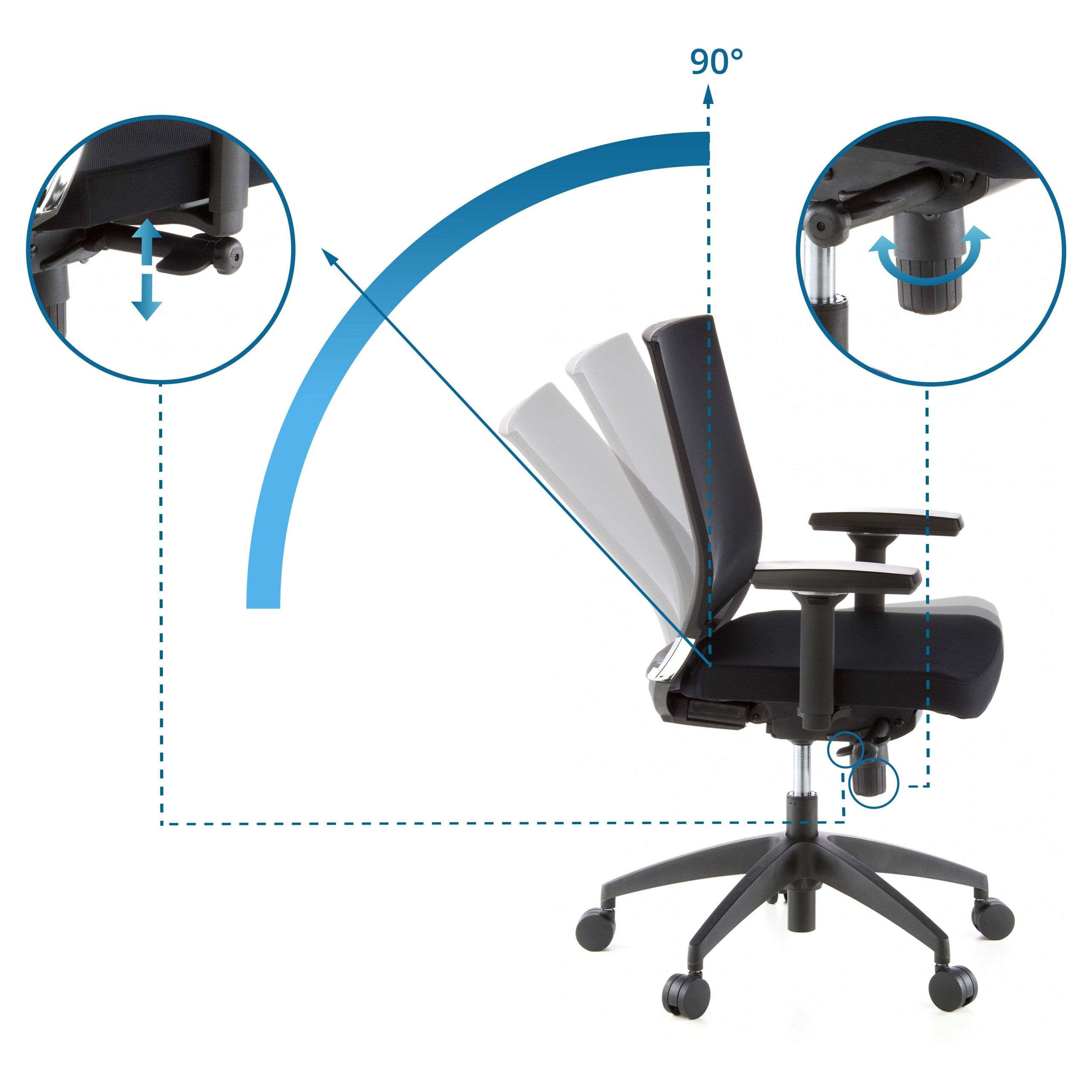 Bürostuhl mit verstellbarer Rückenlehne und Mechanismen im Detail.