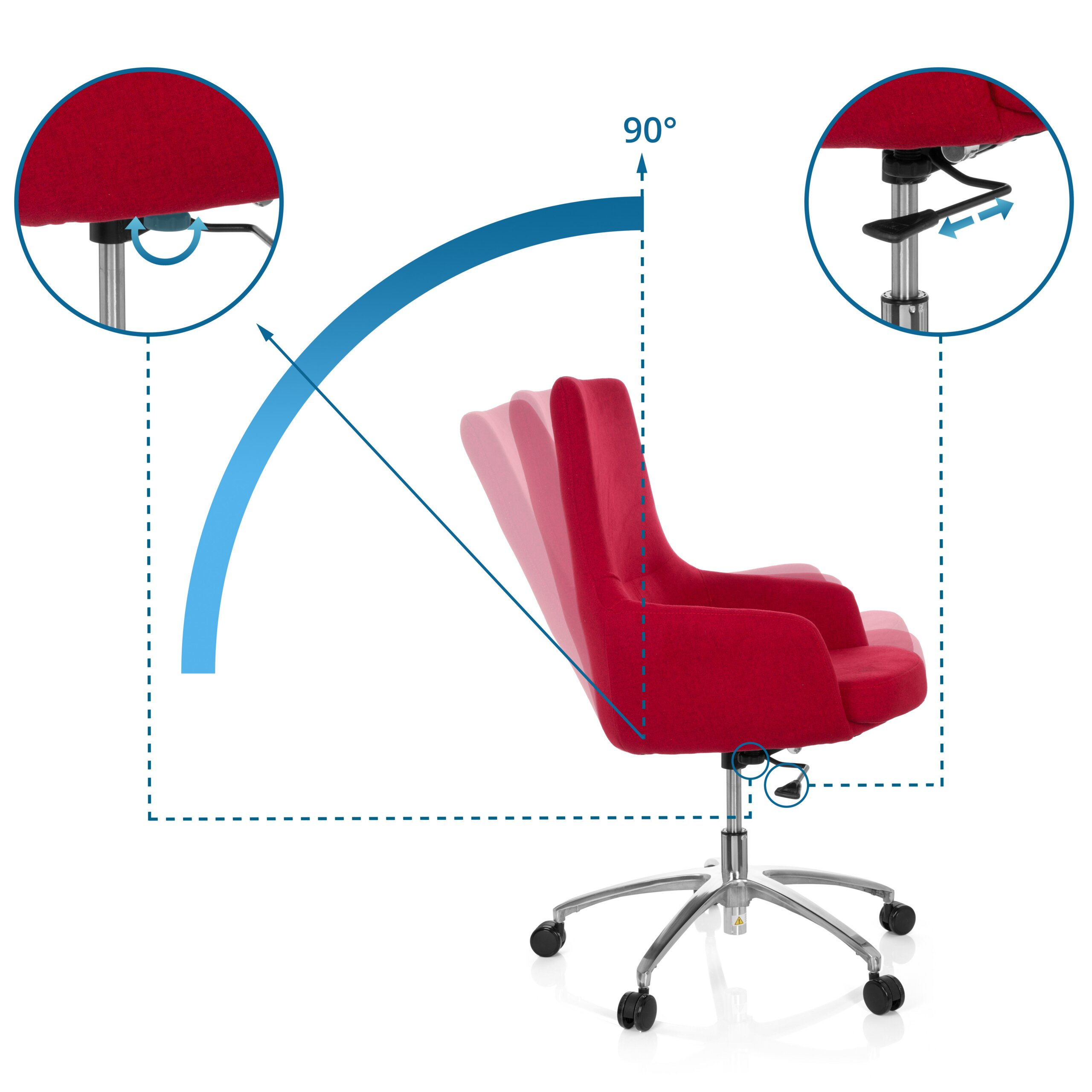 Roter Bürostuhl mit Wkippmechanismus und Höhenverstellung, illustriert mit Detailgrafiken.