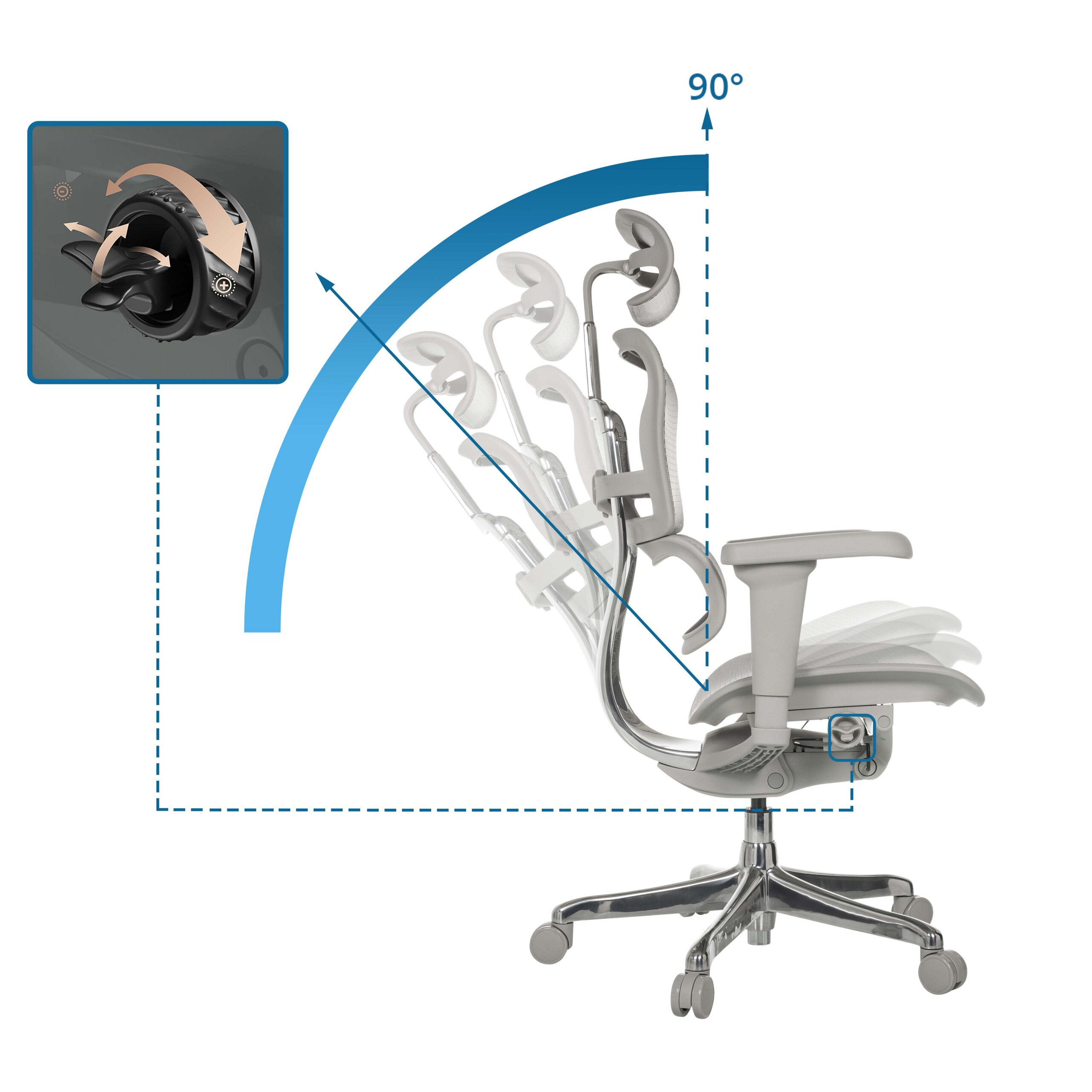 Diagramm zeigt den Neigungswinkel eines ergonomischen Stuhls mit Drehknopfeinstellung.