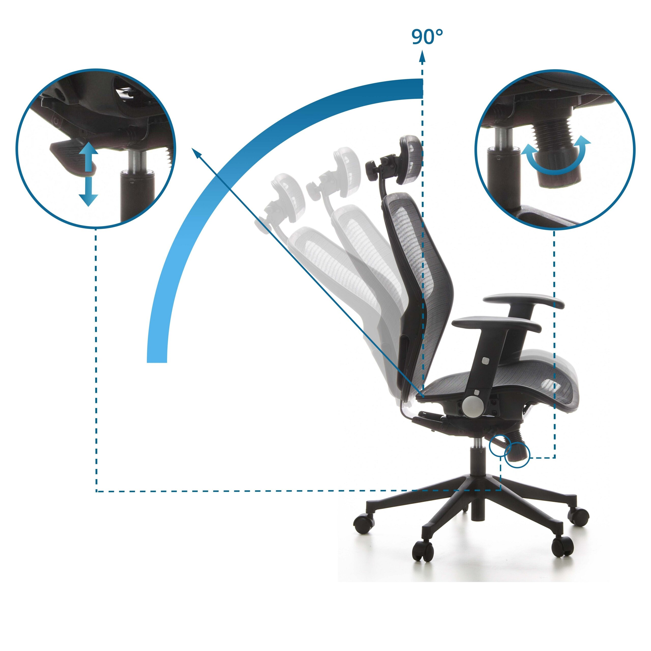 Diagramm zeigt den 90-Grad-Neigungsbereich eines ergonomischen Bürostuhls mit Nahaufnahmen der Verstellmechanismen.
