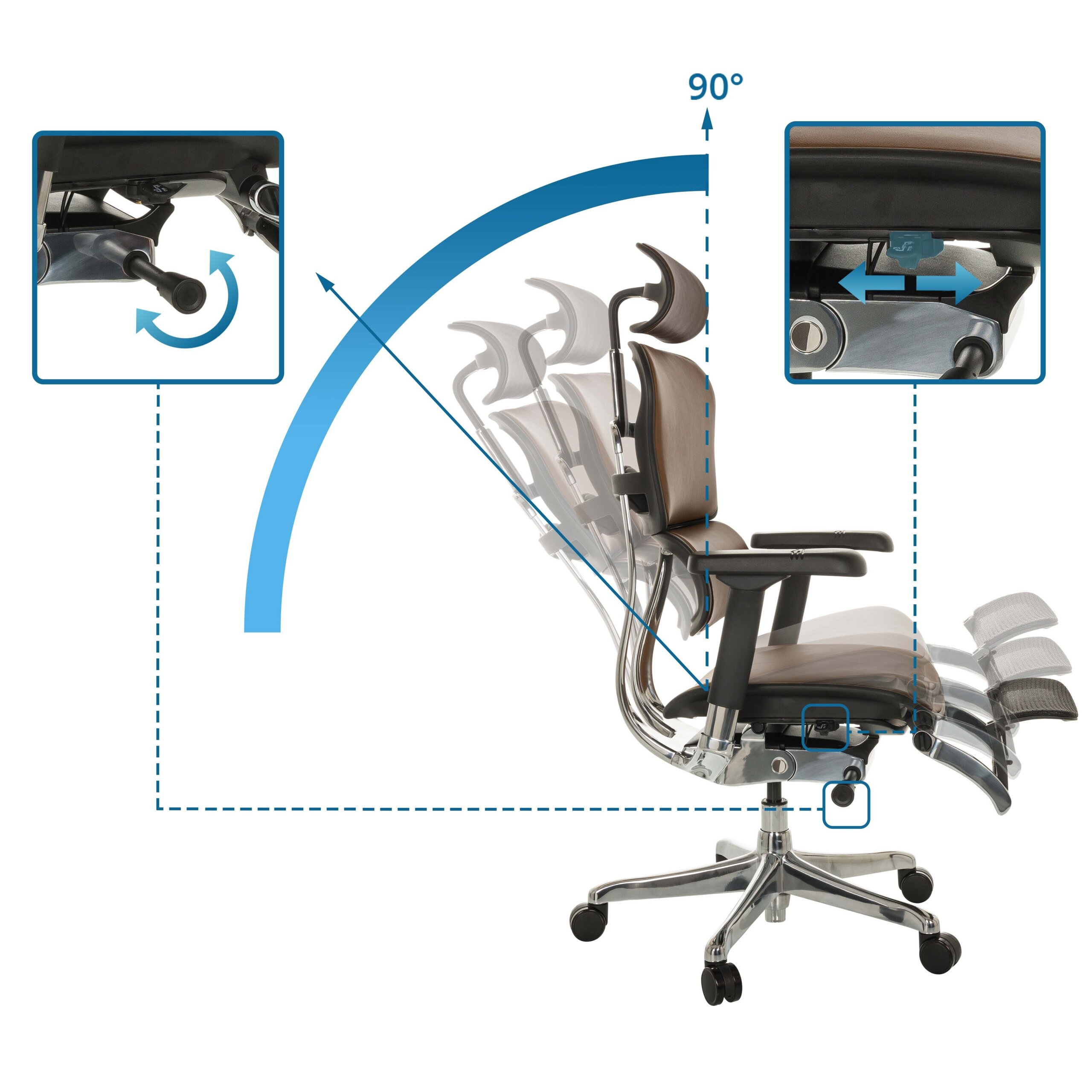 Diagramm zeigt die Neigungs- und Verstellfunktionen eines braunen und schwarzen ergonomischen Stuhls.