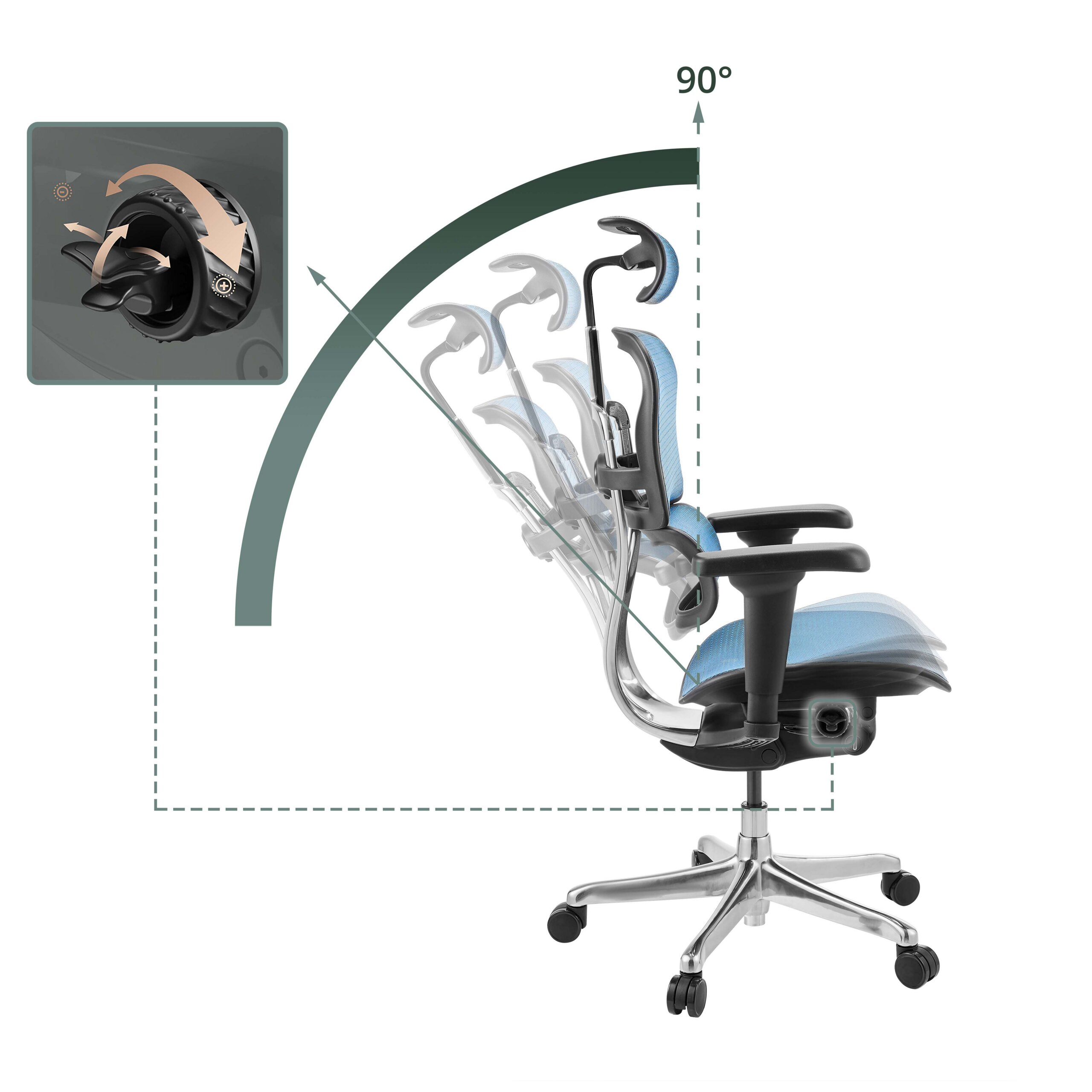 Diagramm zeigt den 90-Grad-Neigungswinkel eines blauen ergonomischen Stuhls.