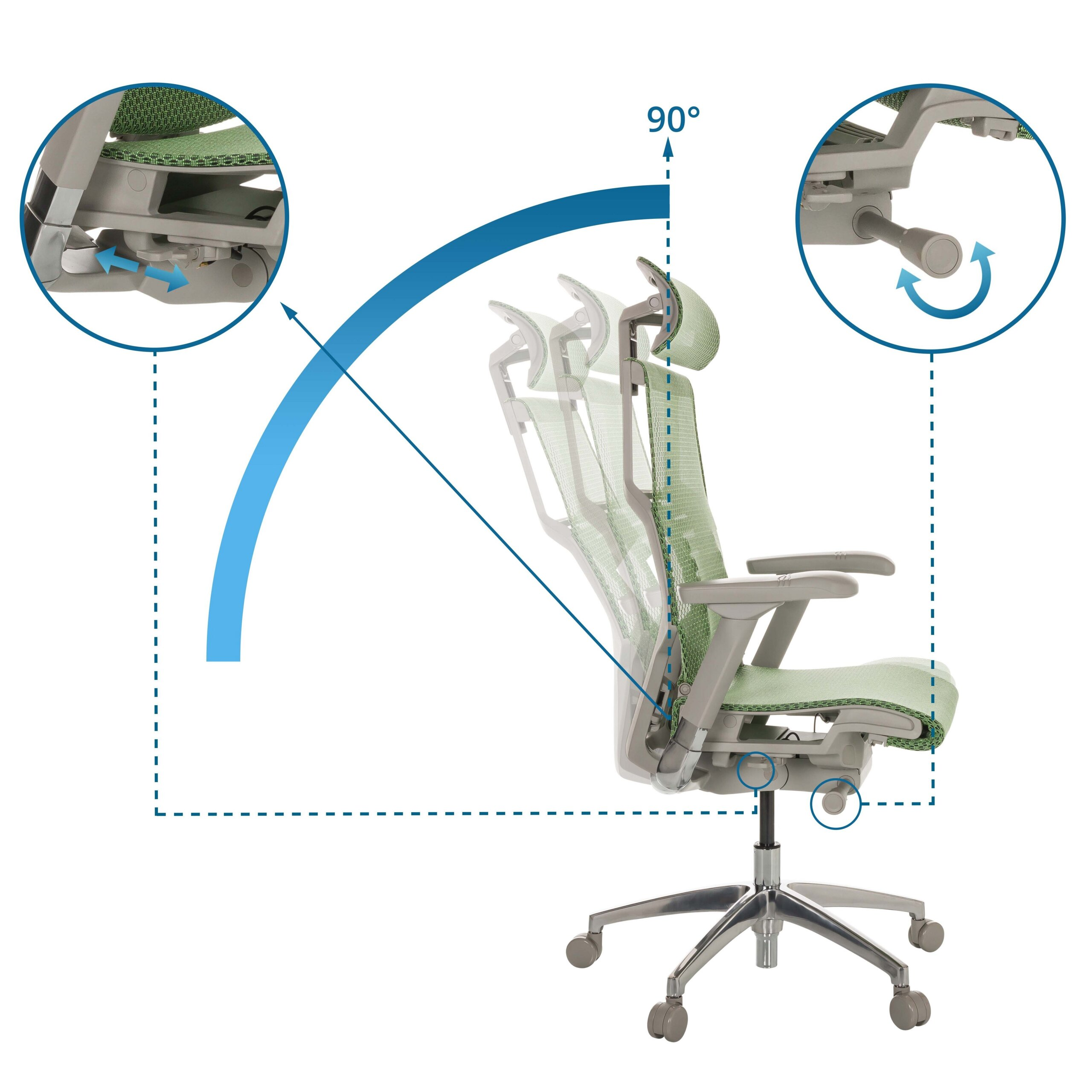 Diagramm zeigt ergonomische Büro Sessel Neigungswinkel und Einstellmechanismen im Detail.