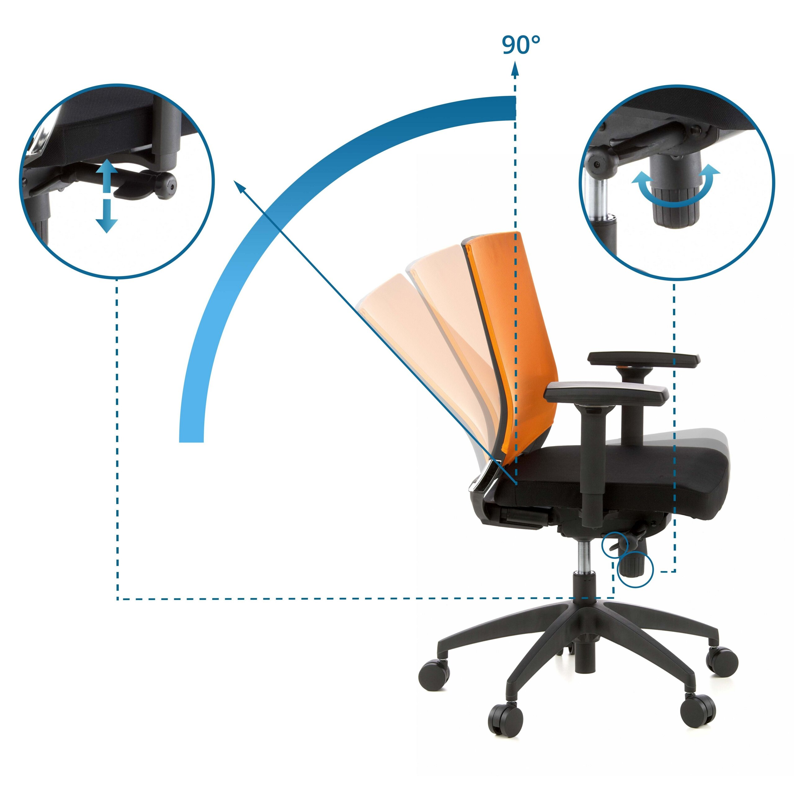 Diagramm, das den 90-Grad-Neigungsverstellmechanismus eines orange-schwarzen Bürostuhls zeigt.