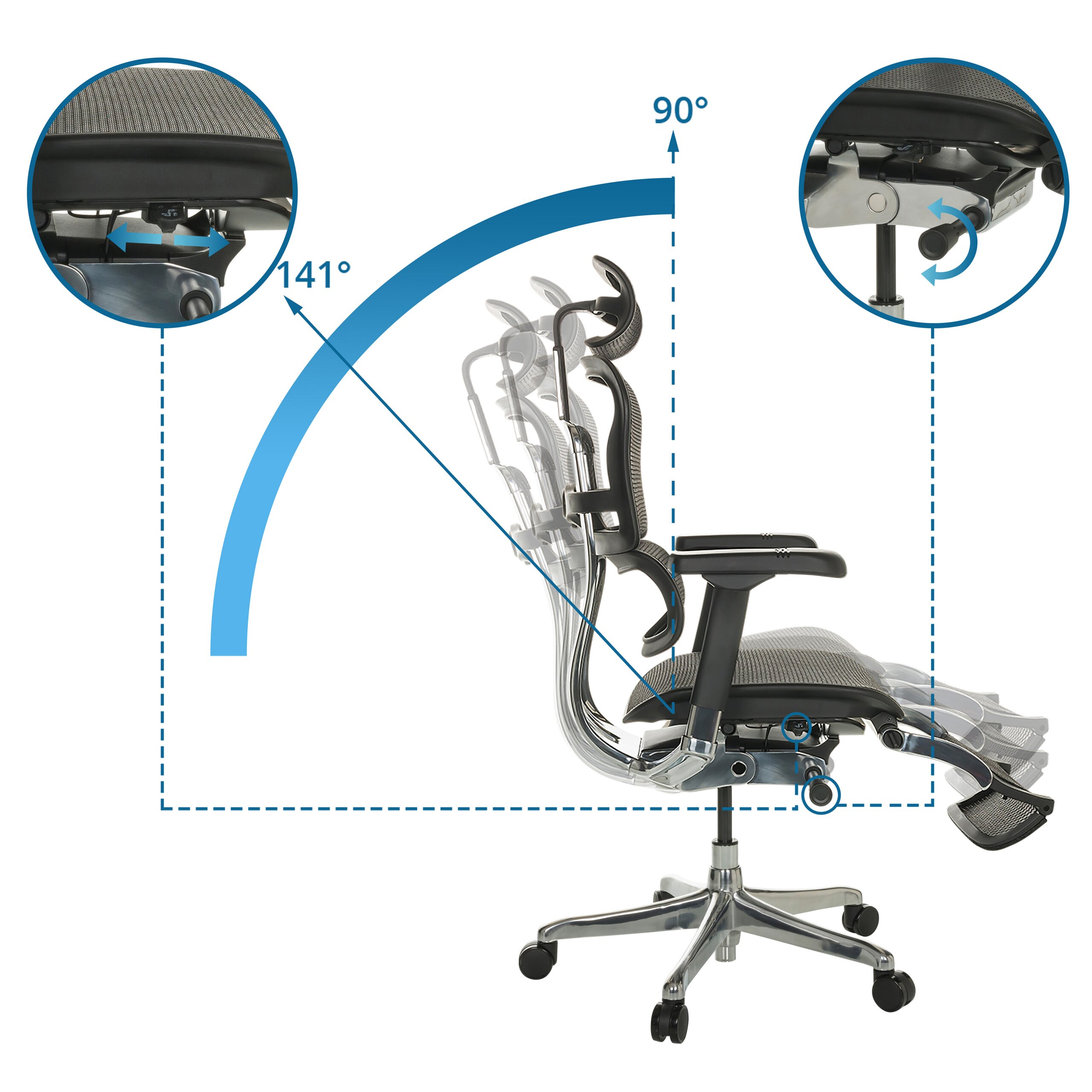 Ergonomischer Buerostuhl mit verstellbarer Neigung und Fussstuetze, im Profil gezeigt.
