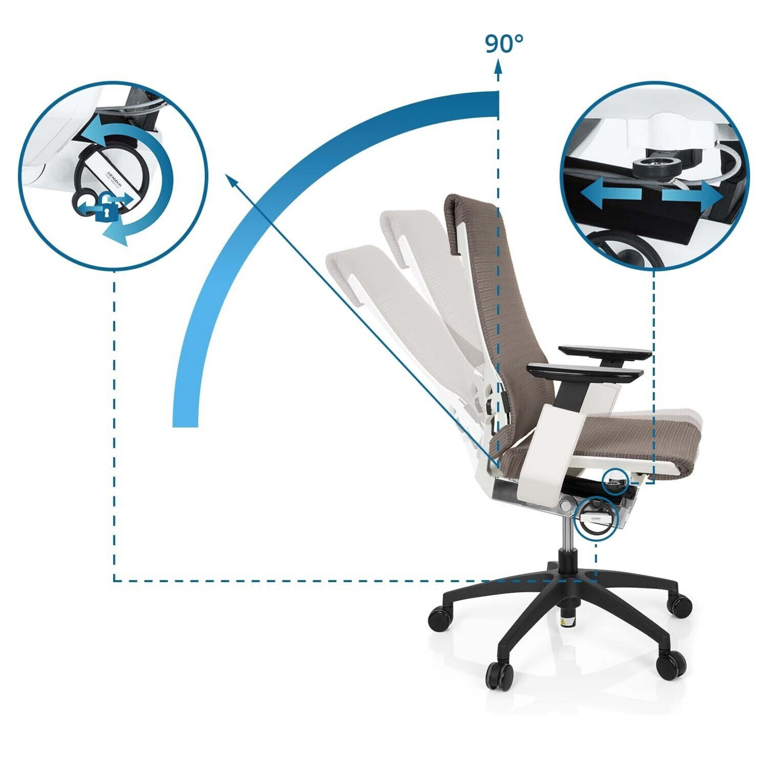 Diagramm zeigt ergonomische Bürostuhl-Neigungswinkel und Verstellmechanismen mit zwei Detailansichten.