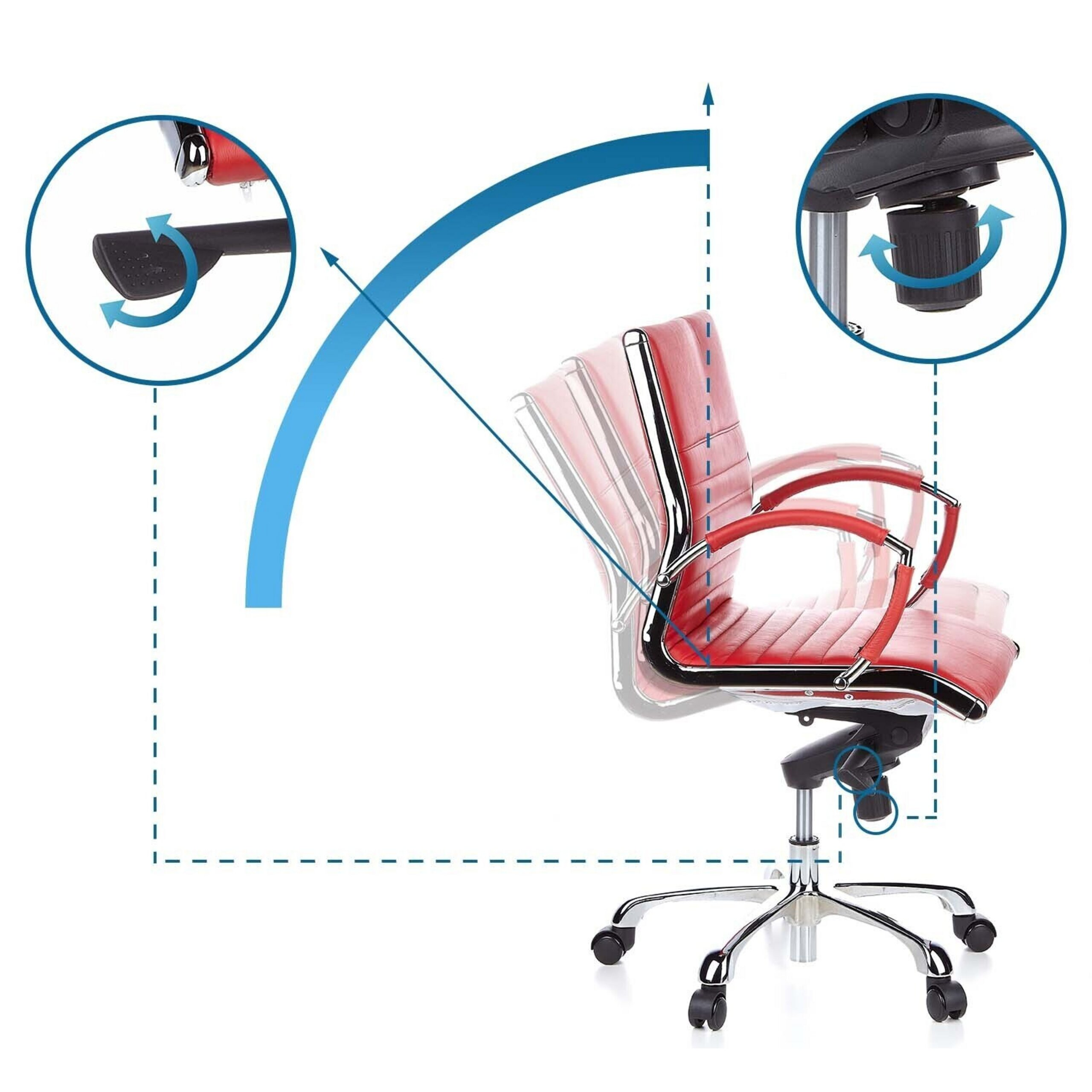 Diagramm zeigt die Neigungsfunktion eines roten Buerostuhls mit Bedienelementen.