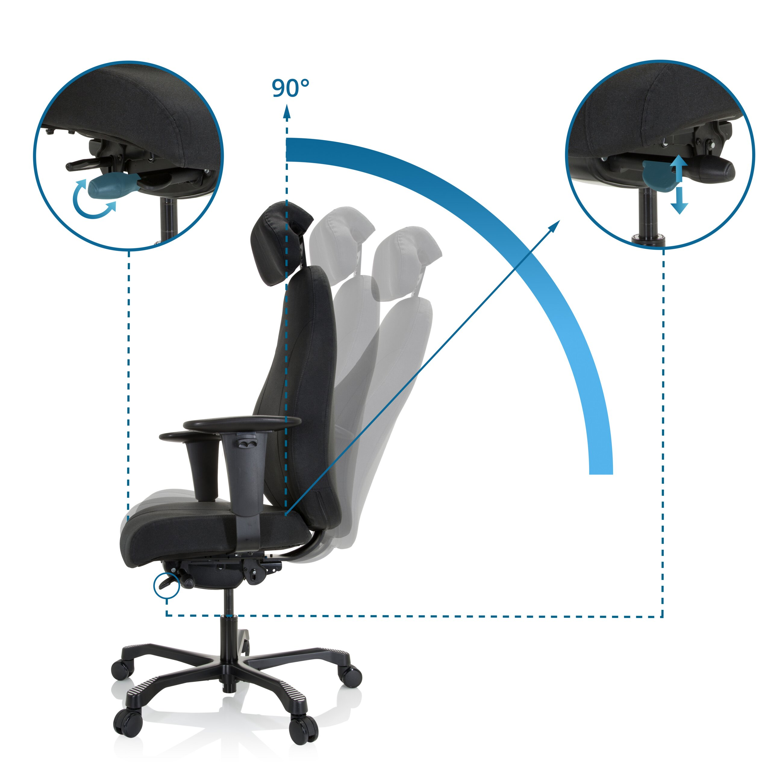Diagramm zeigt den 90-Grad-Neigungswinkel eines schwarzen ergonomischen Buerostuhls mit zwei Detailansichten.