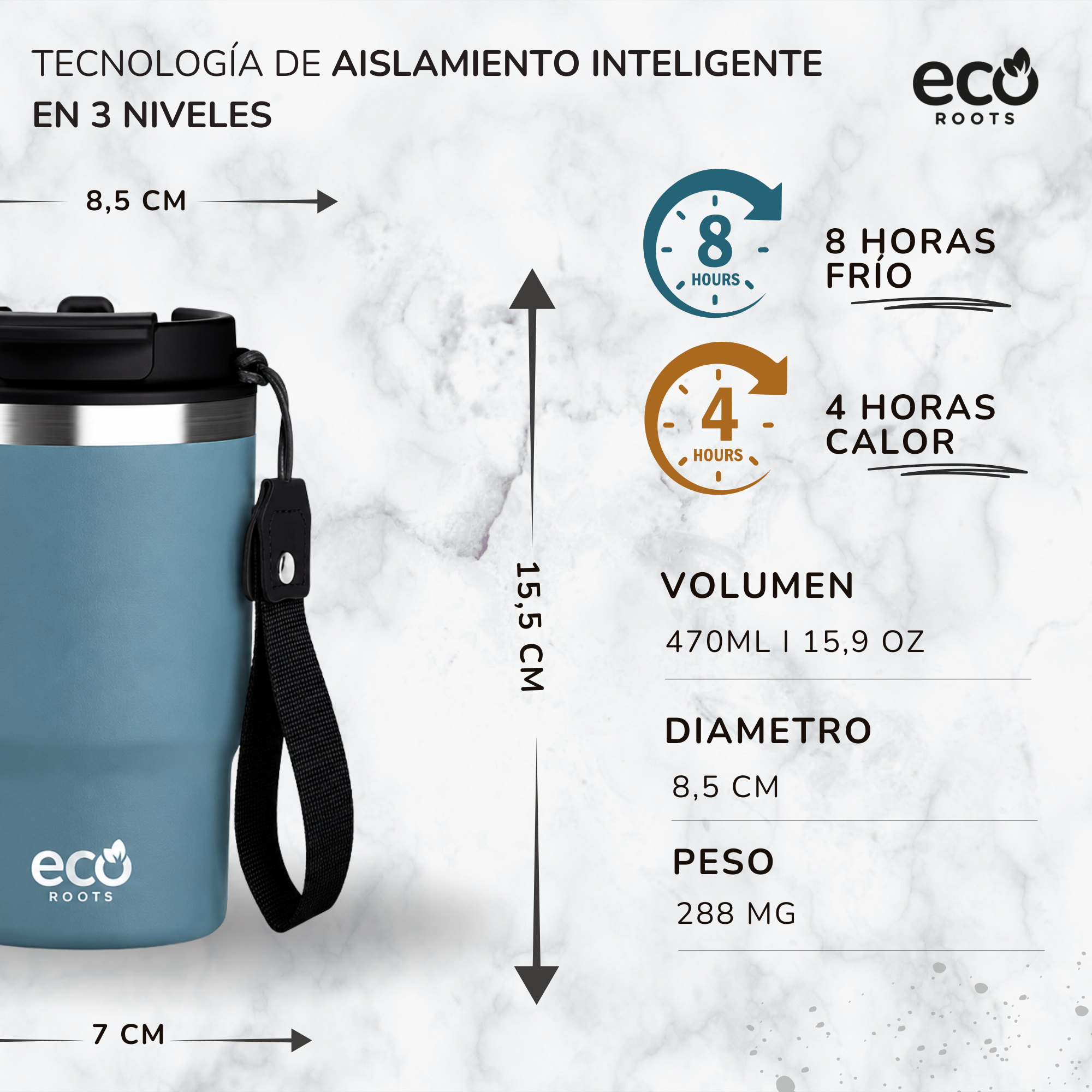 Infografía de producto de un termo azul con dimensiones y propiedades de aislamiento.