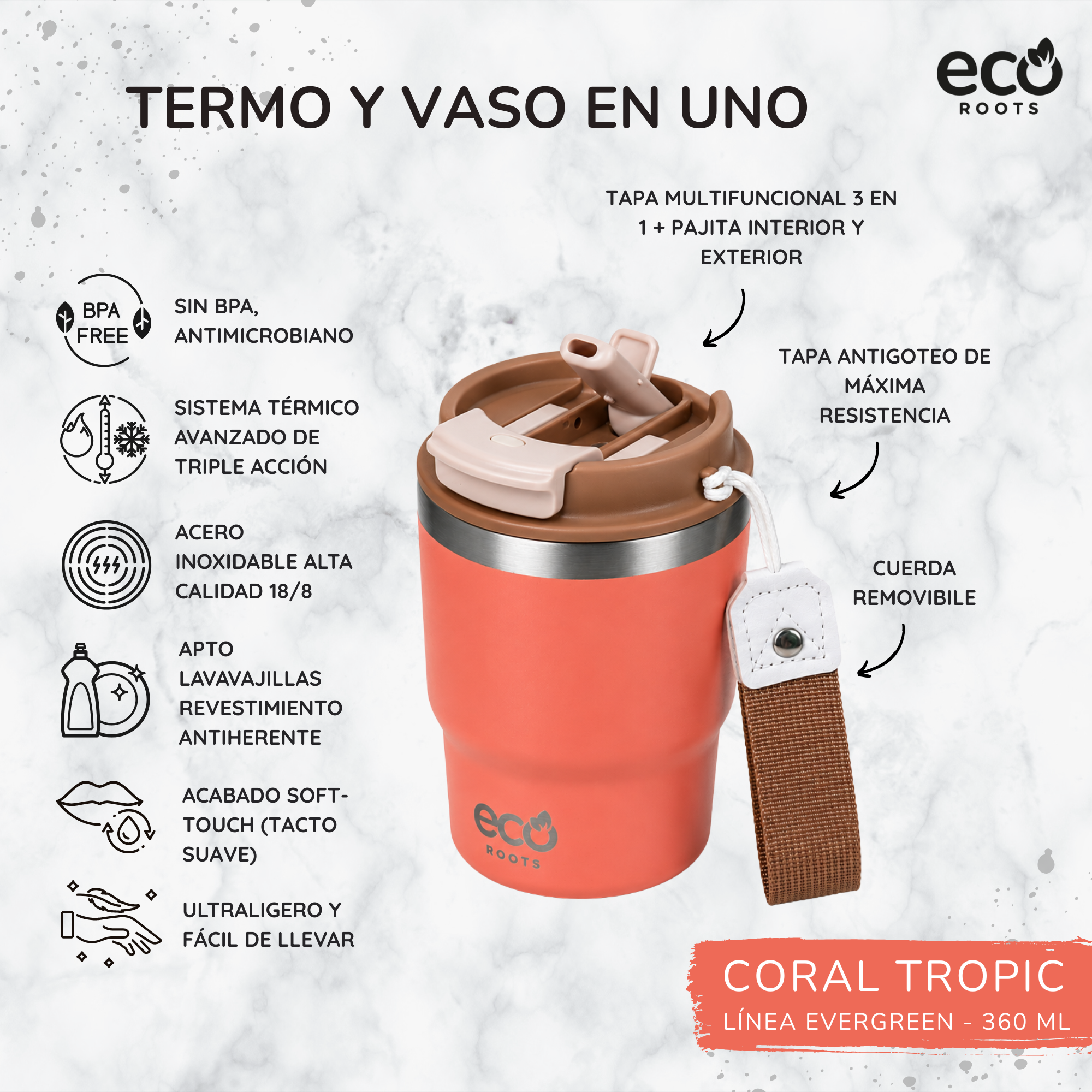 Infografía que muestra un vaso coral con características como libre de BPA, acero inoxidable y tapa antifugas.