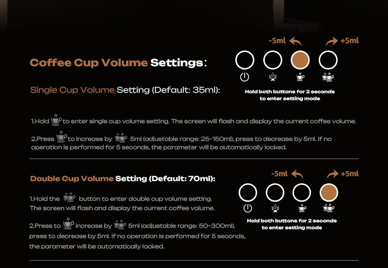 Instrucciones para configurar el volumen de café para una o dos tazas con ejemplos de botones.