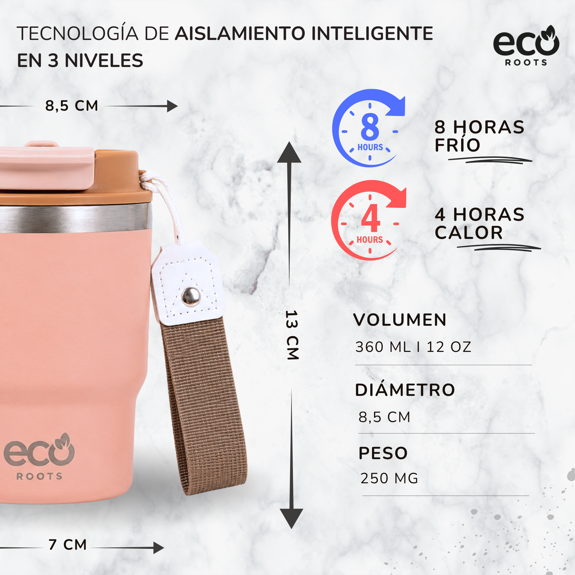 Infografía que muestra dimensiones y características de un vaso térmico rosa Eco Roots.