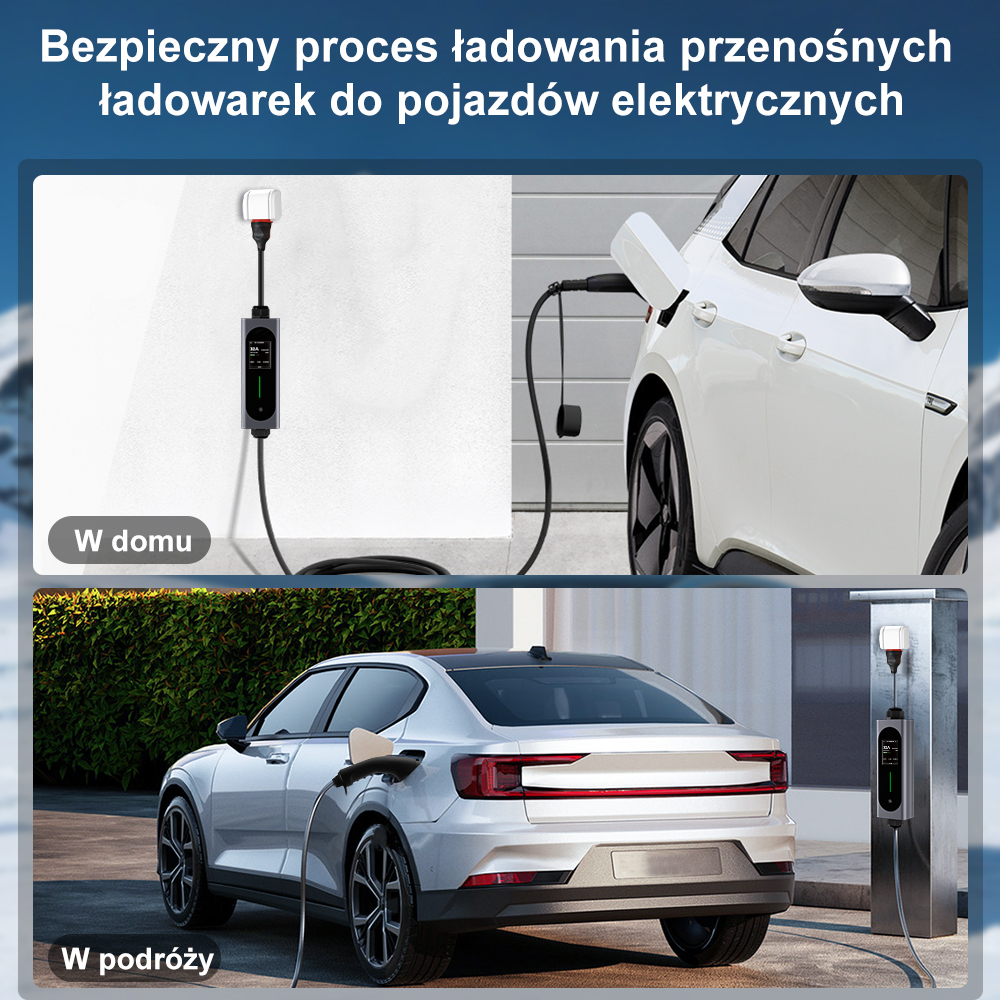 Przenośne ładowarki EV pokazane w domu i w podróży.