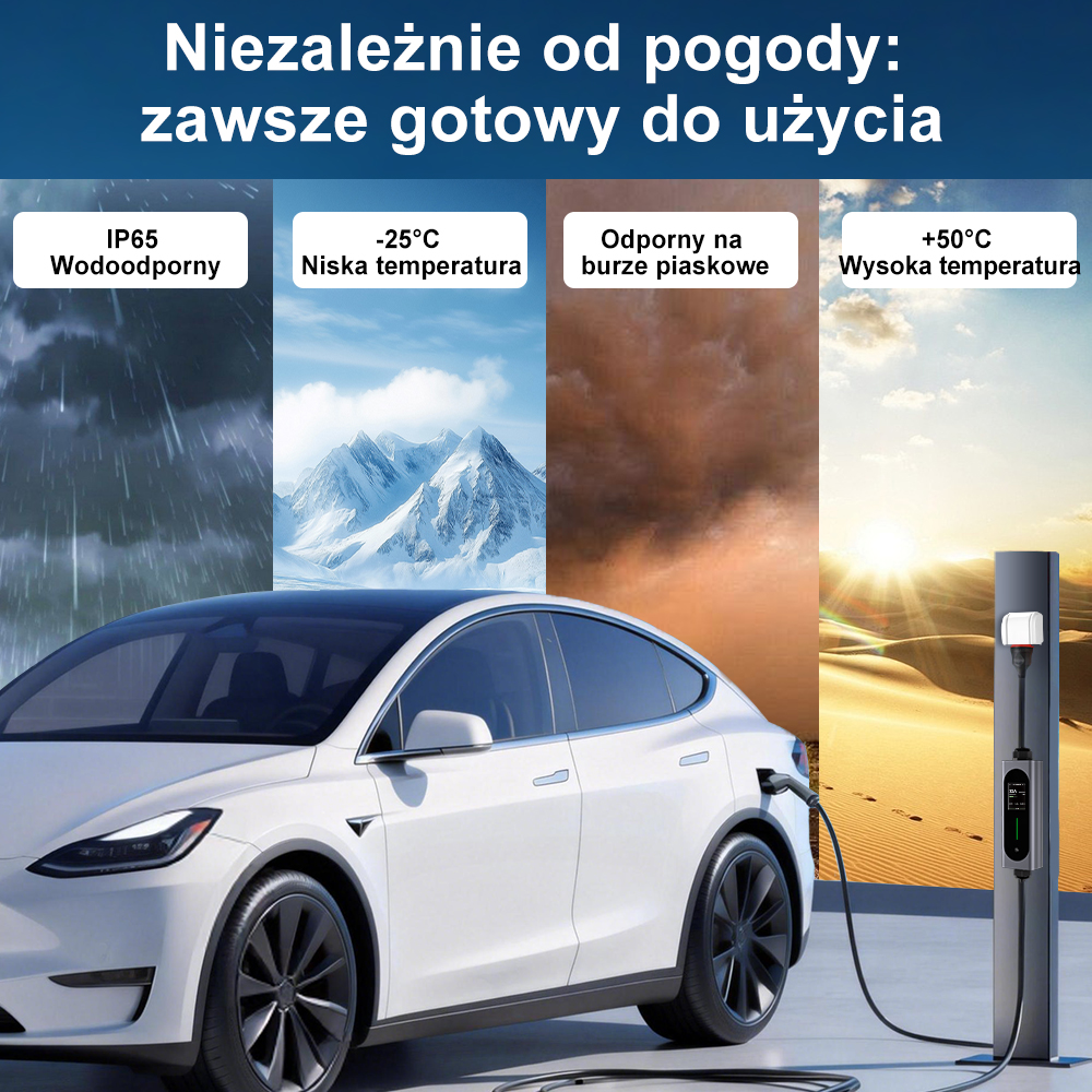 Biały samochód elektryczny ładowany z panelami pogodowymi w tle pokazującymi deszcz, śnieg, burzę piaskową i słońce.