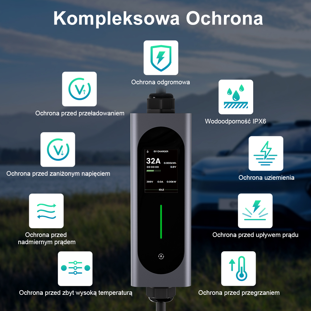 Ładowarka EV z ikonami funkcji ochronnych na niebieskim tle.