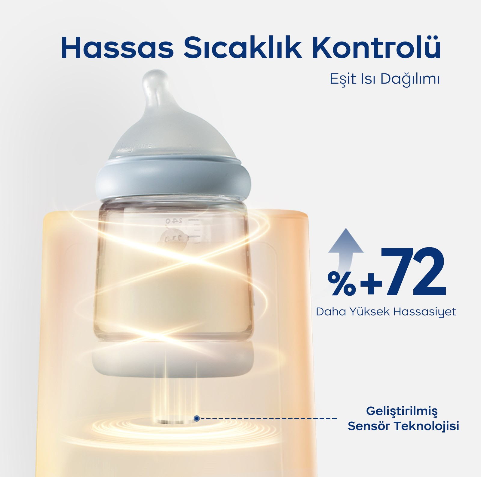 Isıtıcı içindeki bebek biberonu, ışık efektleriyle hassas sıcaklık kontrolü ve gelişmiş sensör teknolojisi sunar.