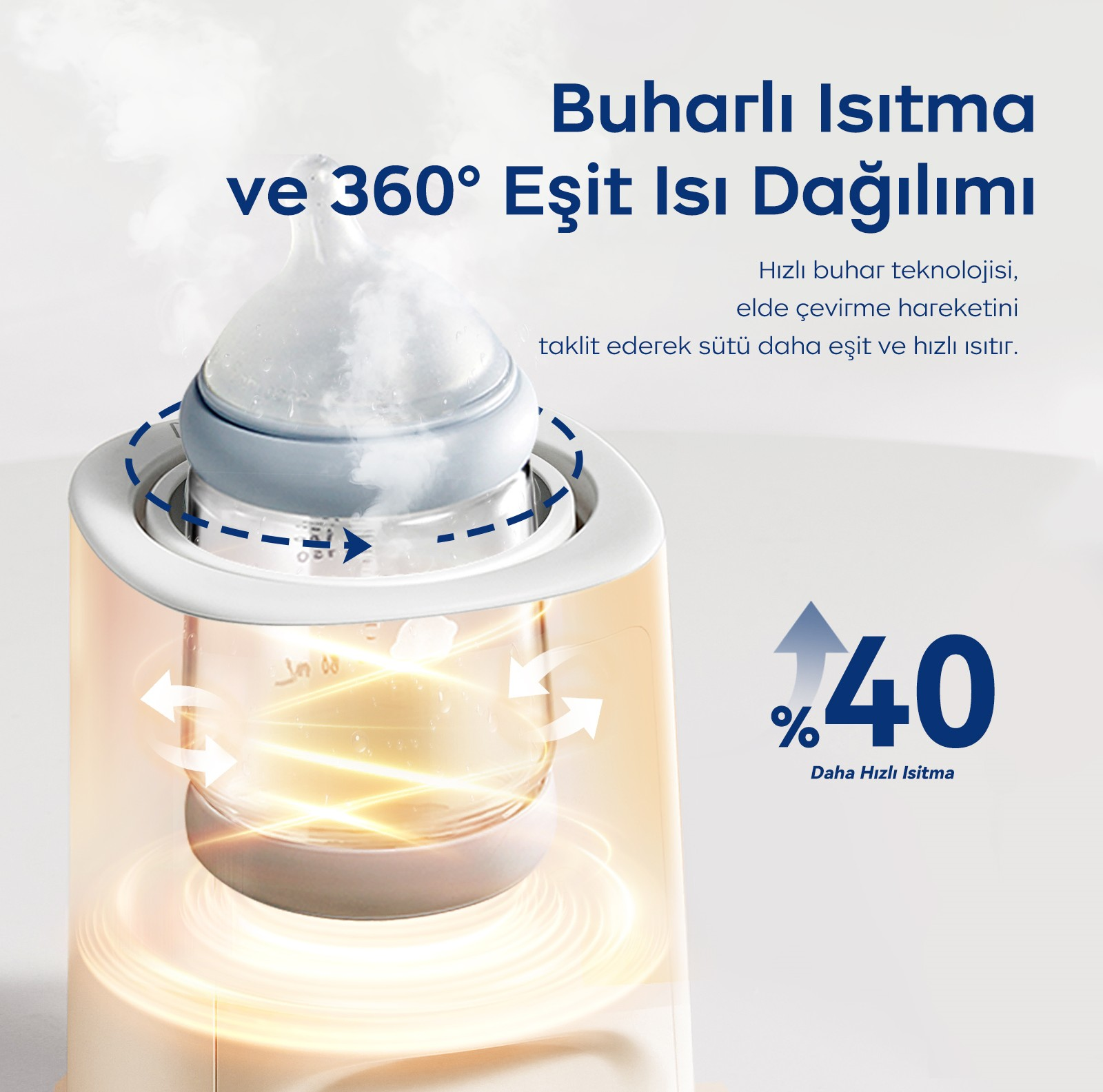 Buharlı ve 360 derece ısı dağılımlı biberon ısıtıcısı sütü eşit şekilde ısıtır.