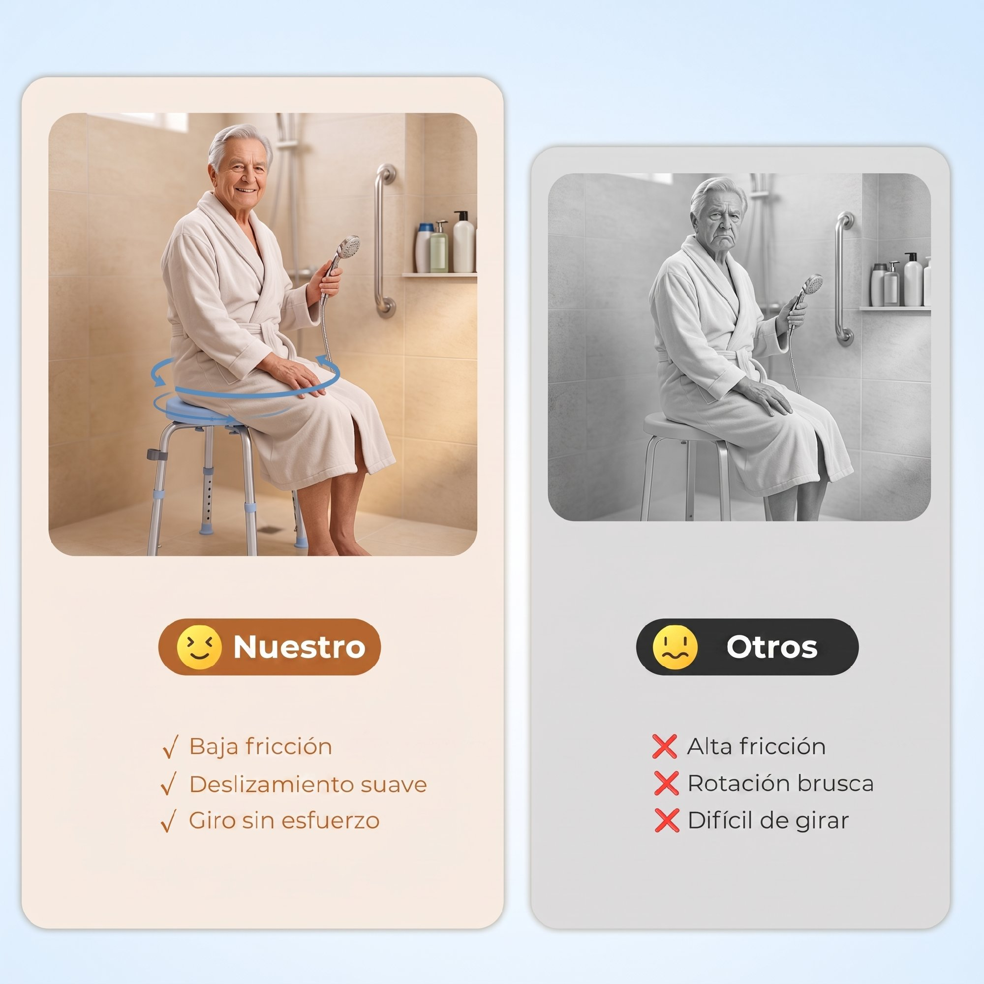Comparación de un adulto mayor sonriente usando un taburete de ducha giratorio frente a uno infeliz en un taburete estándar.
