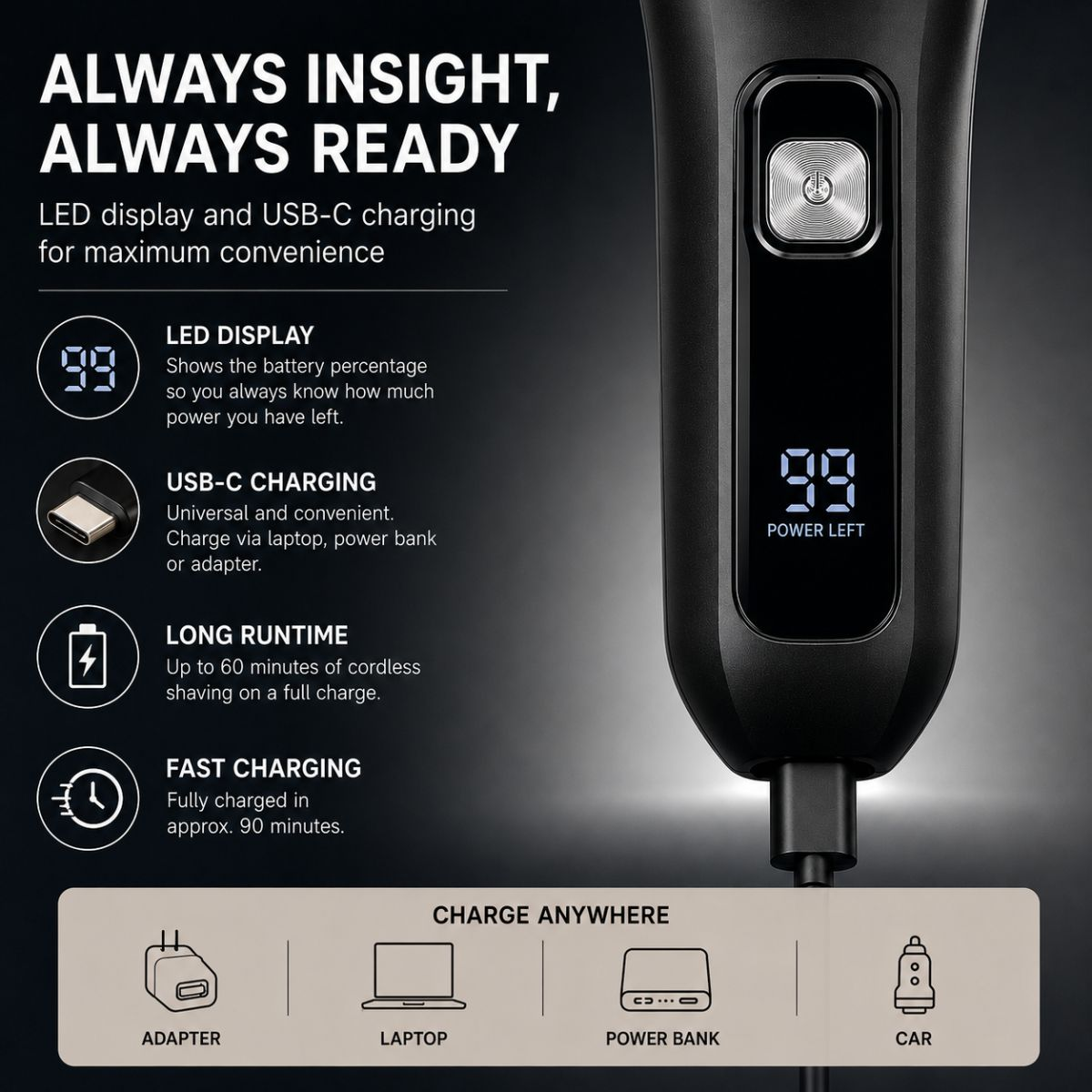 Schwarzer Elektrorasierer mit LED-Display, USB-C-Anschluss und Infografiken zu Ladefunktionen.