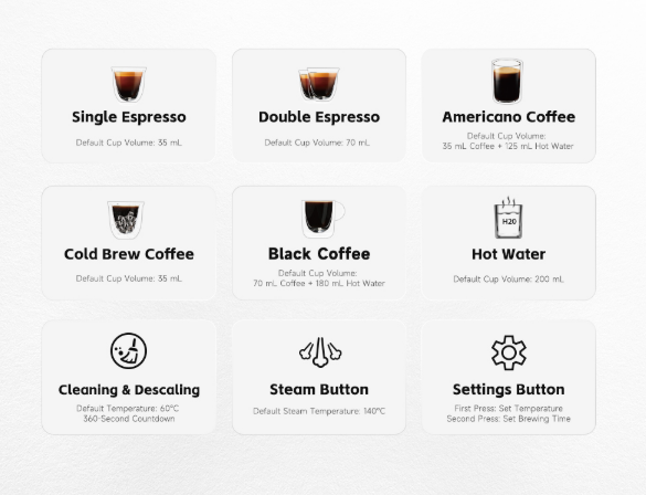 Bedienfeld einer Kaffeemaschine mit neun Optionen wie Espresso, Americano, Wasser, Reinigung und Einstellungen.