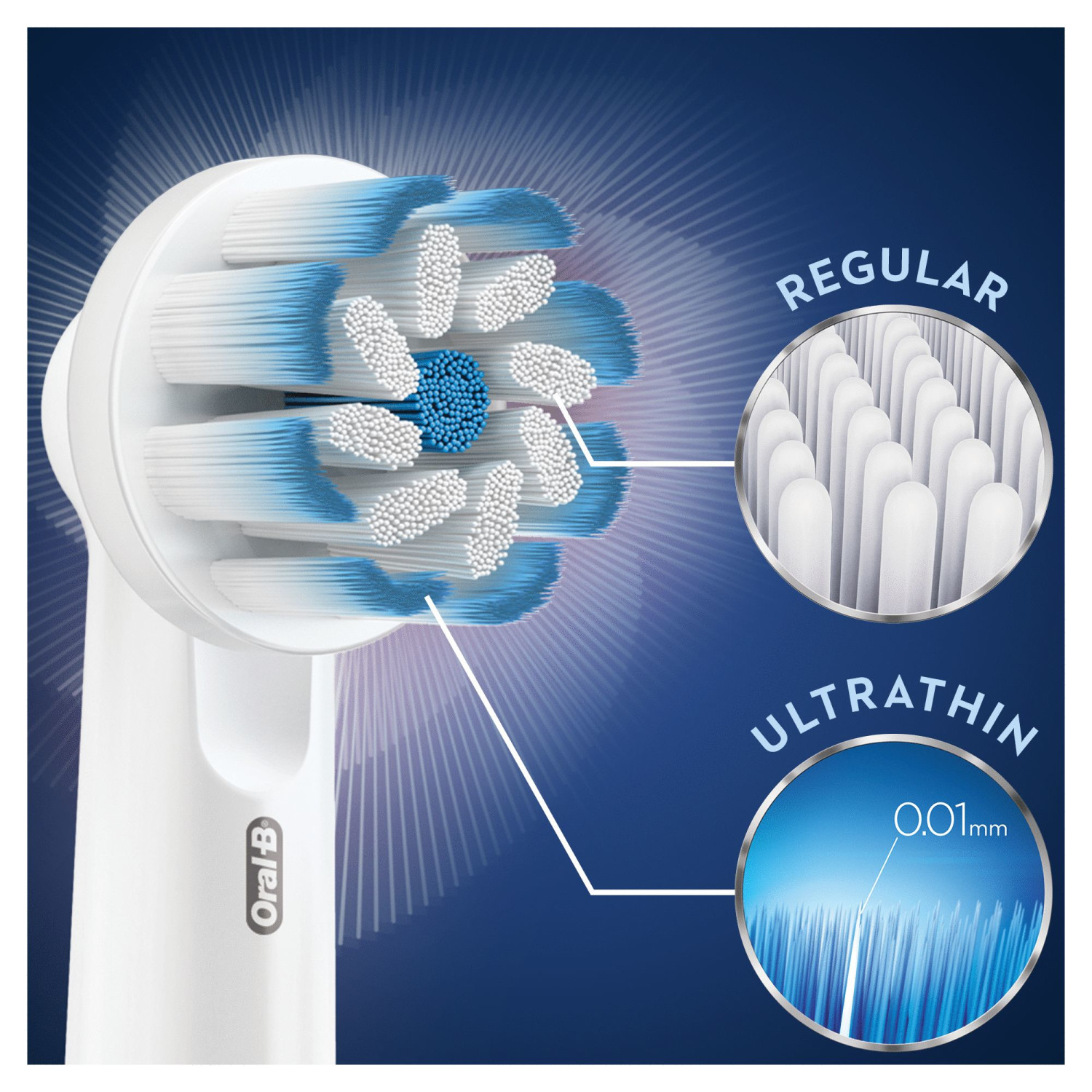 Oral-B-Zahnbürstenkopf mit Vergleichen für reguläre und ultradünne 0,01mm Borsten.