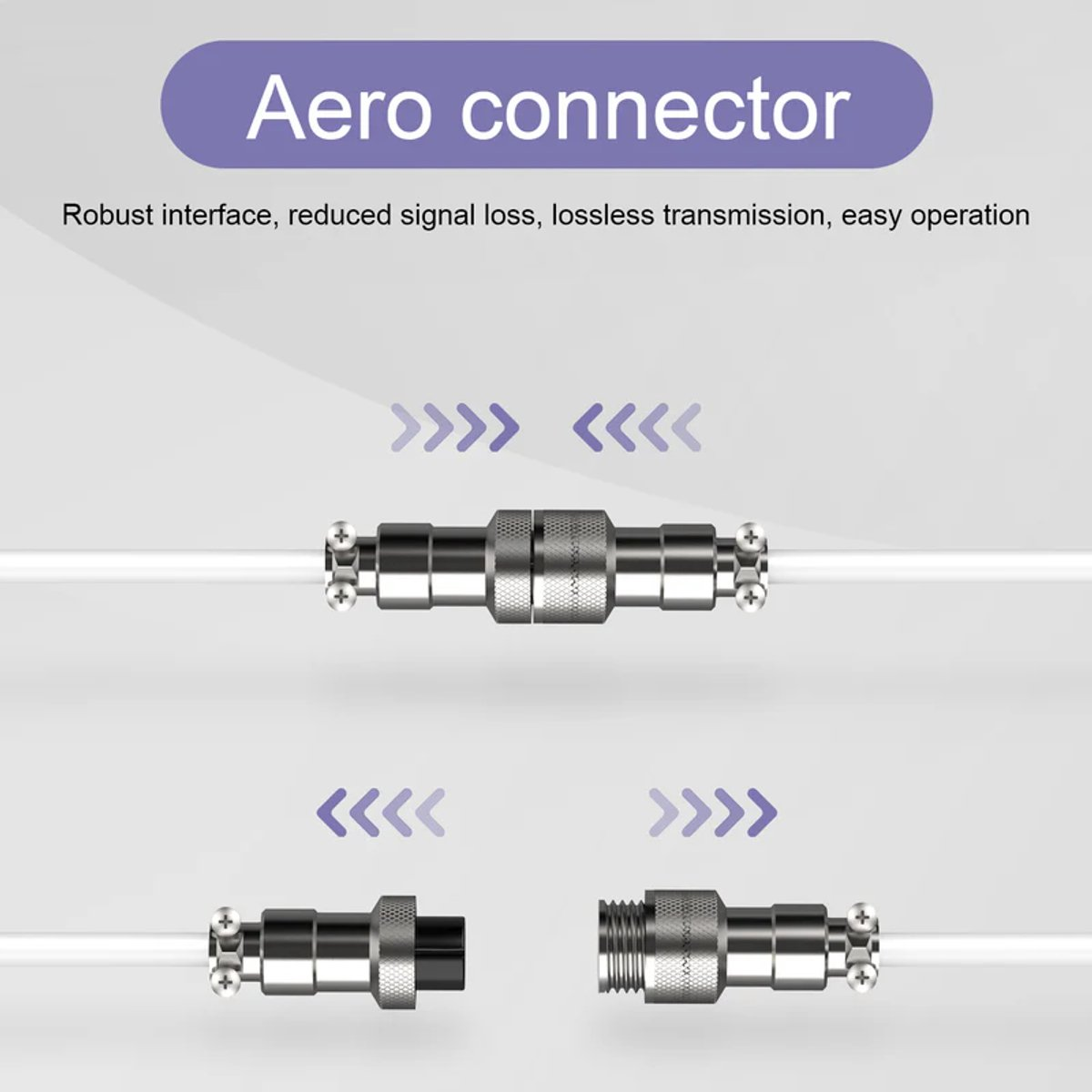 Een zilveren aero-connector met tekst over robuuste interface.
