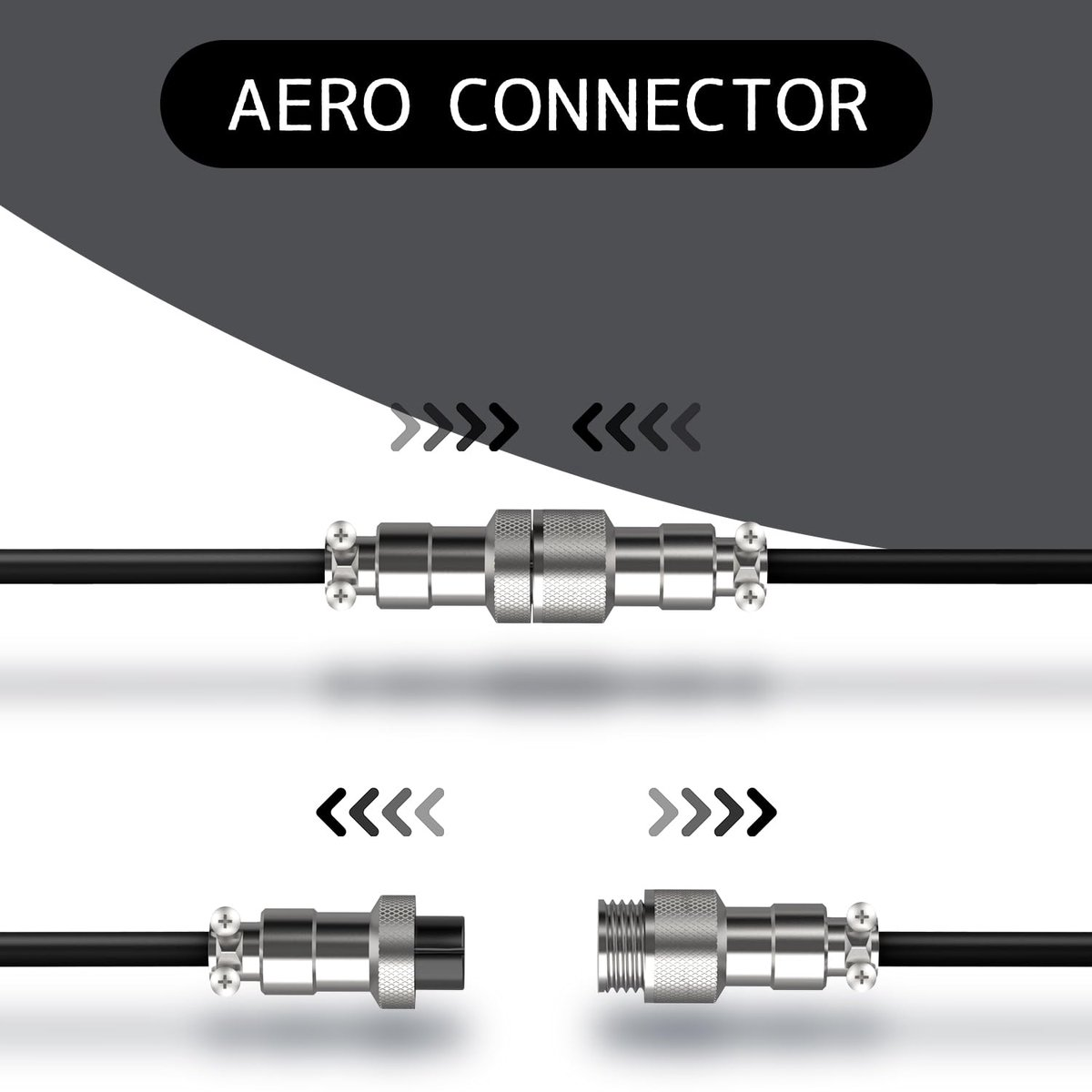 Diagram van een aeroconnector met verbonden en gescheiden kabels.