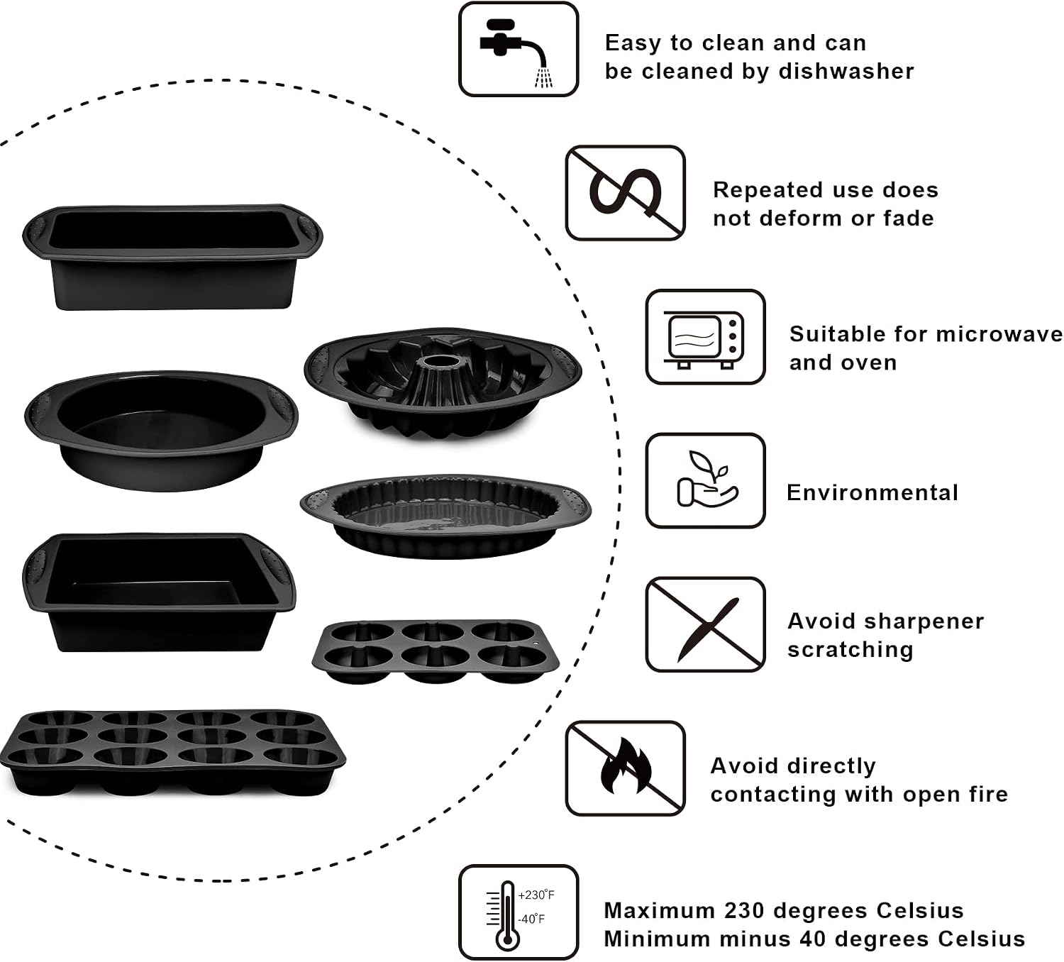 Schwarze Silikon-Backformen mit Icons für Eigenschaften und Verwendung.