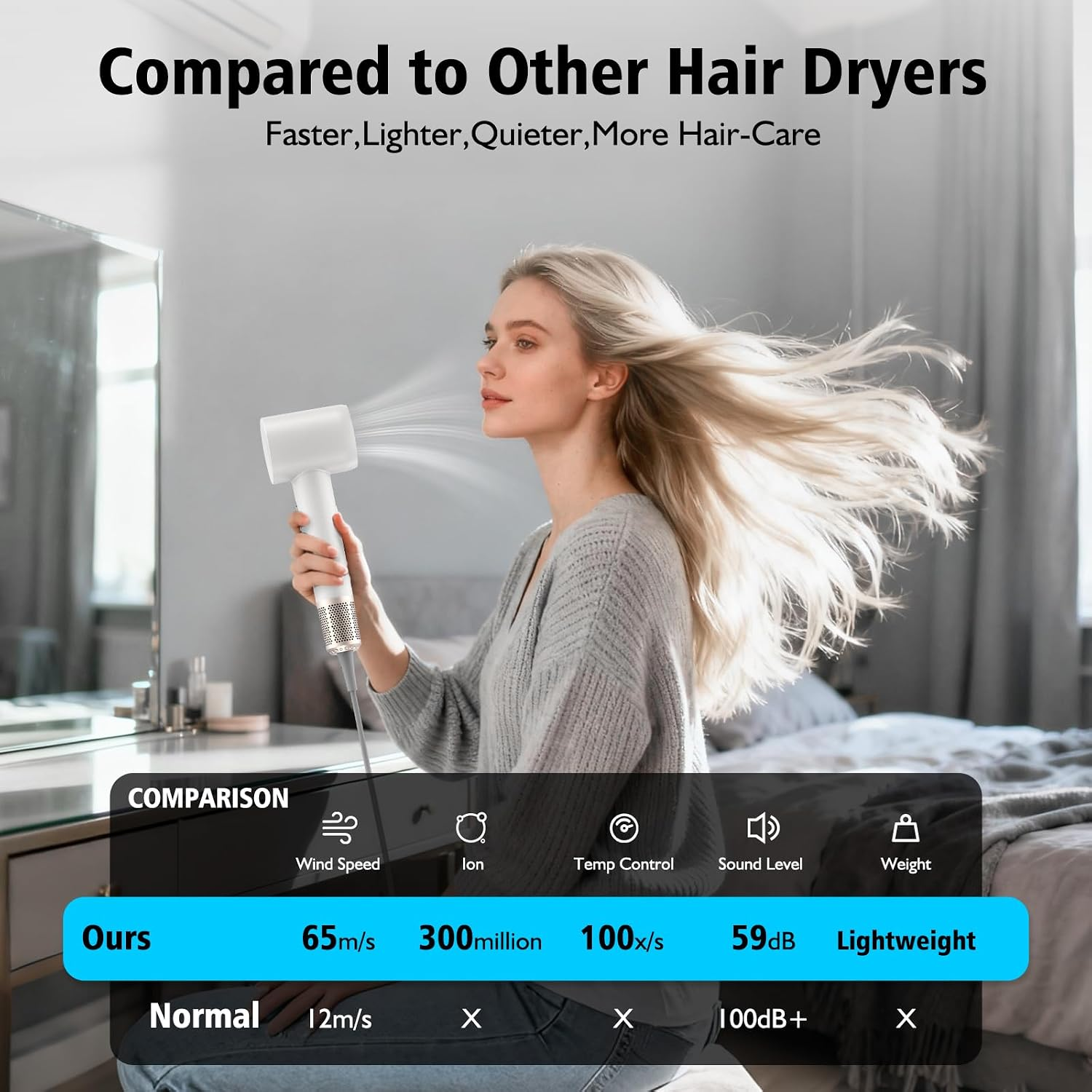 Eine Frau föhnt ihr blondes Haar mit einem modernen weißen Haartrockner in einem Schlafzimmer.
