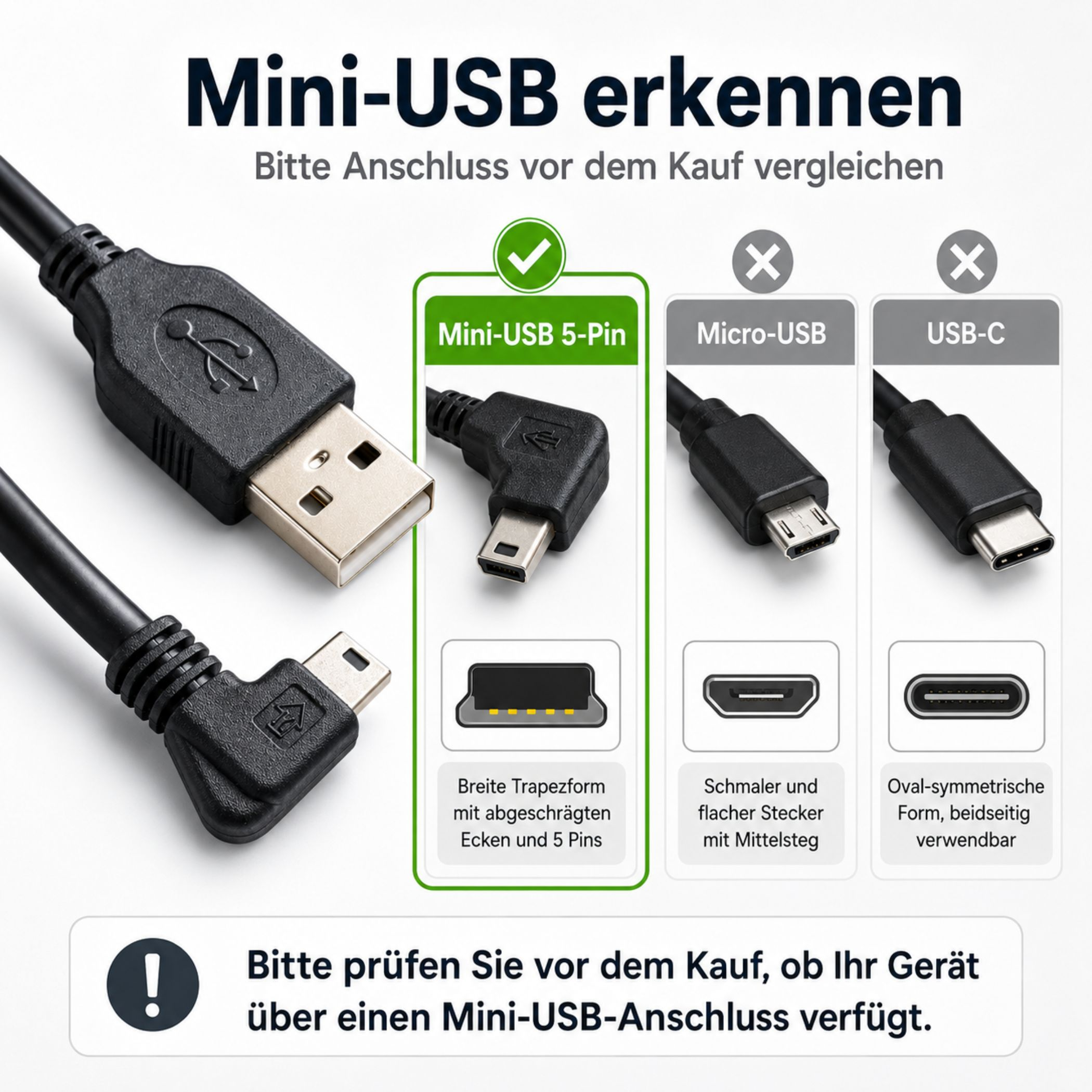 Vergleich von USB-Steckern mit Fokus auf Mini-USB 5-Pin.