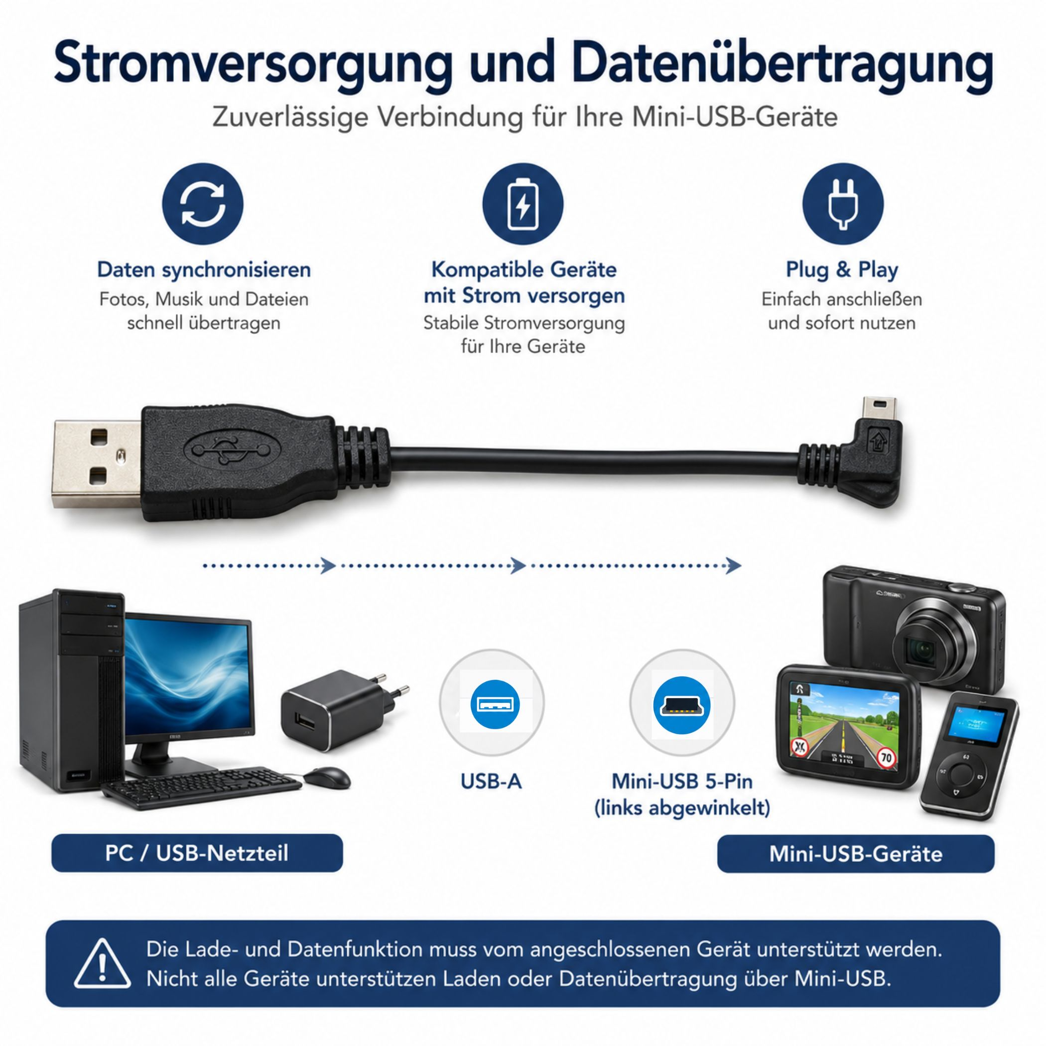 Ein schwarzes USB-A auf Mini-USB Kabel verbindet PCs und Ladegeräte mit Mini-USB-Geräten wie Kameras und Navis.