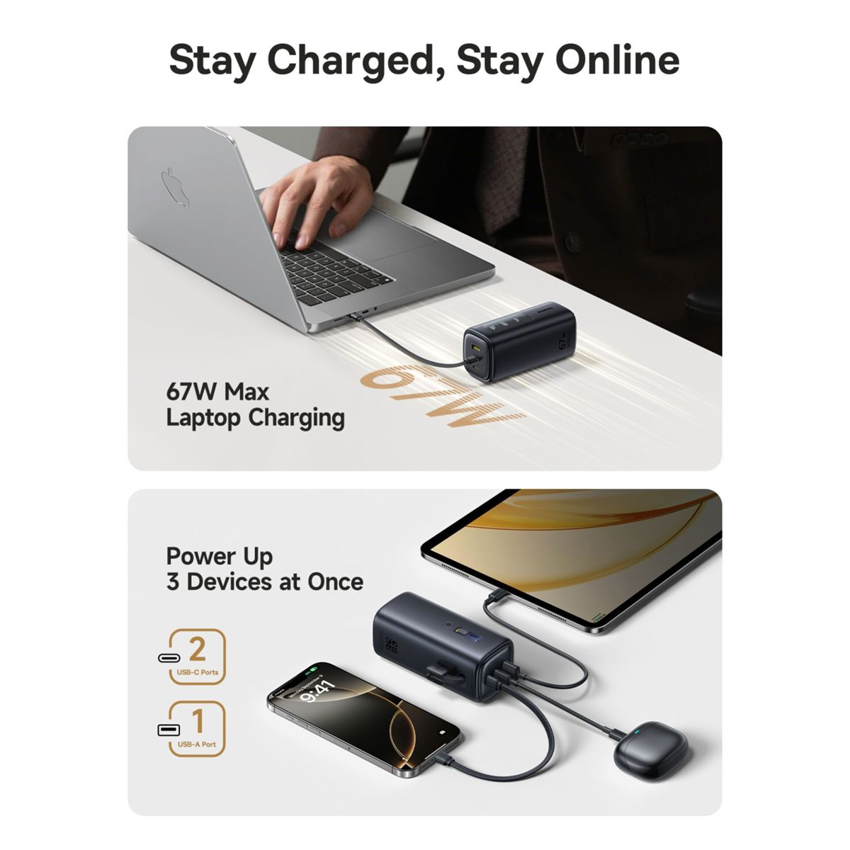 Un caricabatterie da 67W alimenta un laptop, un tablet e uno smartphone.
