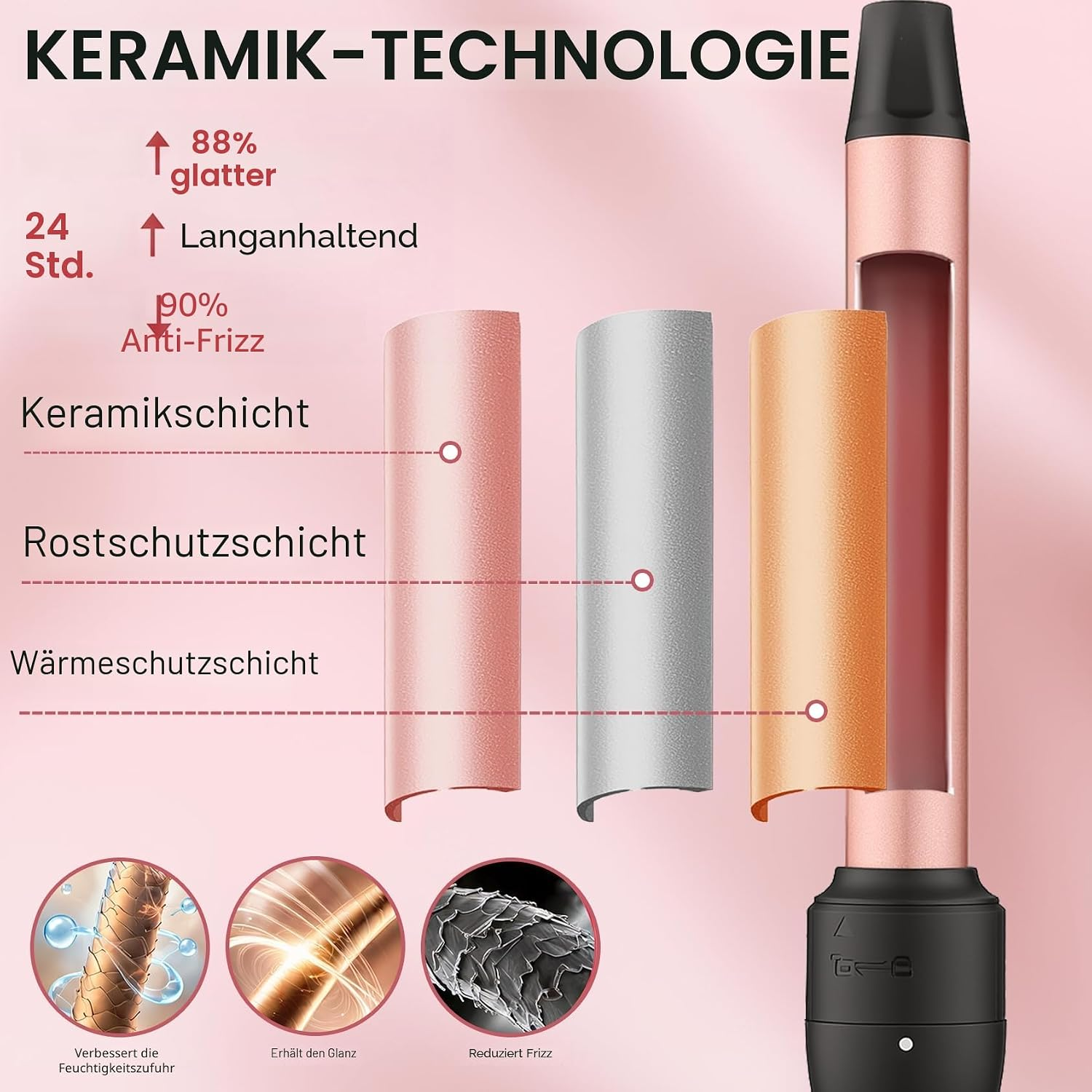 Diagramm zeigt Keramik-Haarstyler mit Schichten und Mikroskopaufnahmen von Haaren auf rosa Hintergrund.