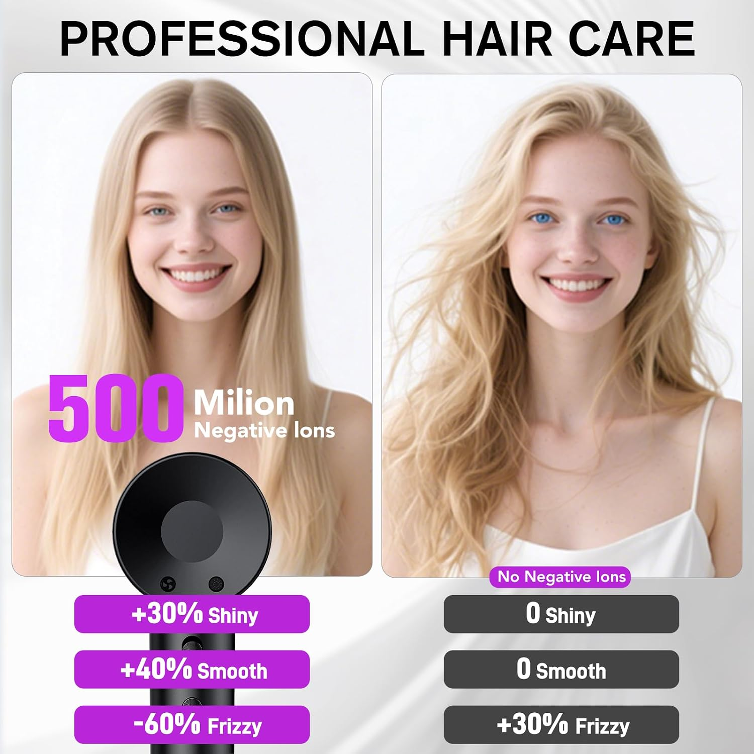 Vergleich von glattem Haar mit negativen Ionen und frizzigem Haar ohne.