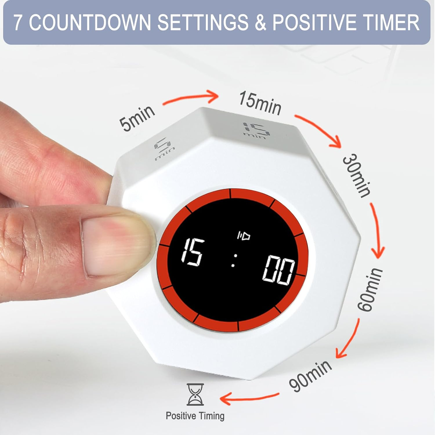 Ein weißer, sechseckiger Timer mit rotem Display zeigt 15:00 Minuten an. Hände tippen auf die Einstellungen.