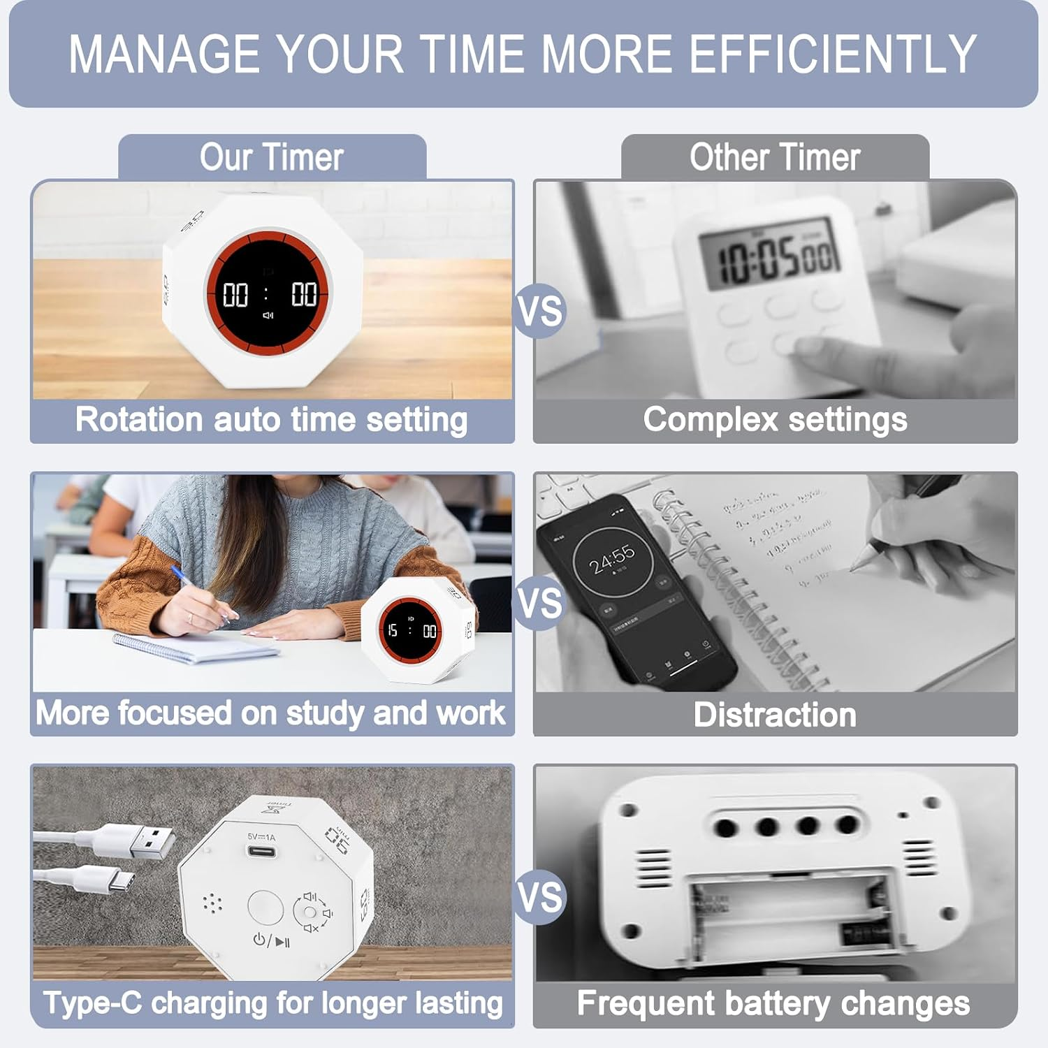 Vergleich eines modernen Drehtimers mit USB-C-Aufladung mit älteren, komplexen und batteriebetriebenen Timern.