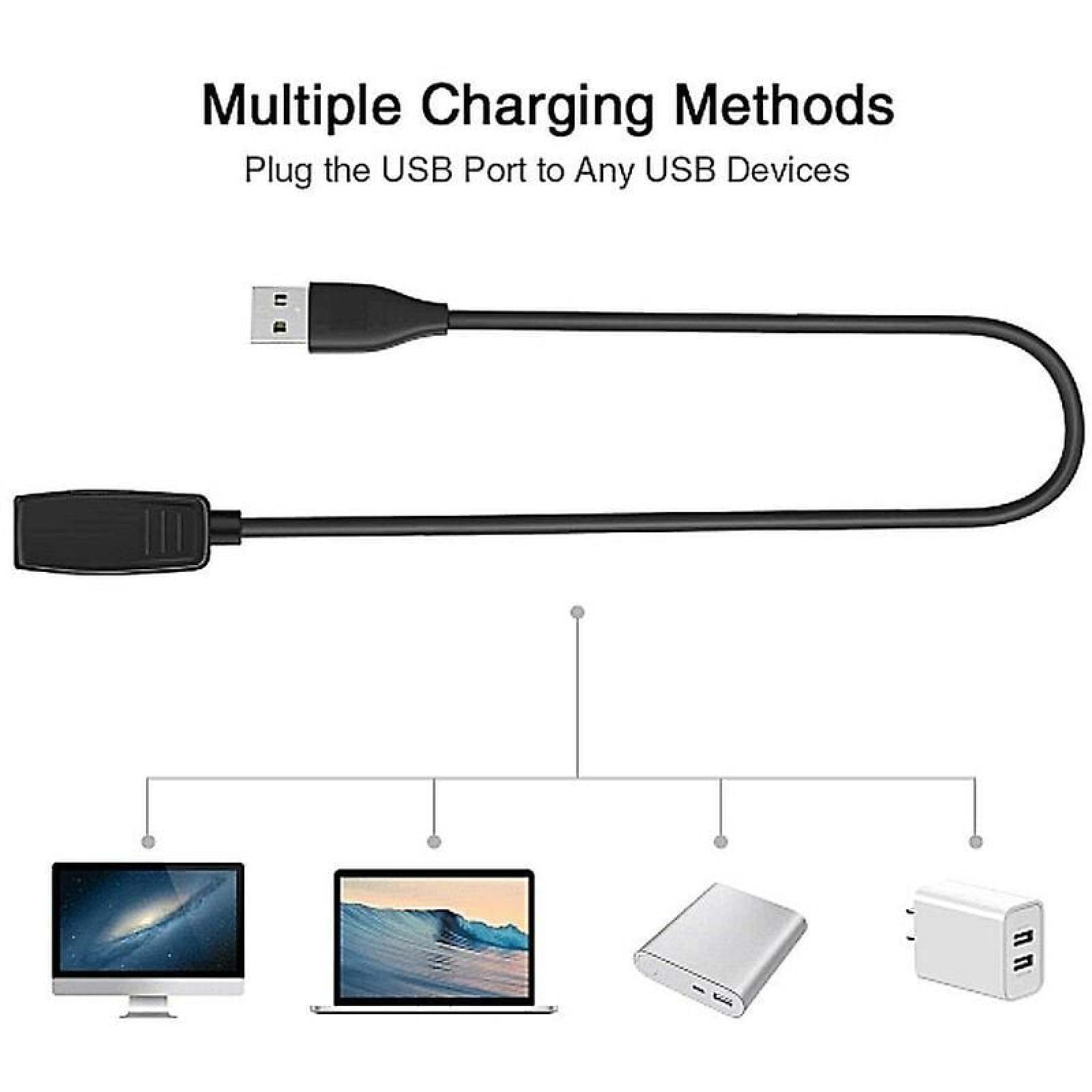Ein schwarzes USB-Kabel zeigt verschiedene Lademöglichkeiten an Geräten wie Computer, Laptop, Powerbank und Stecker.
